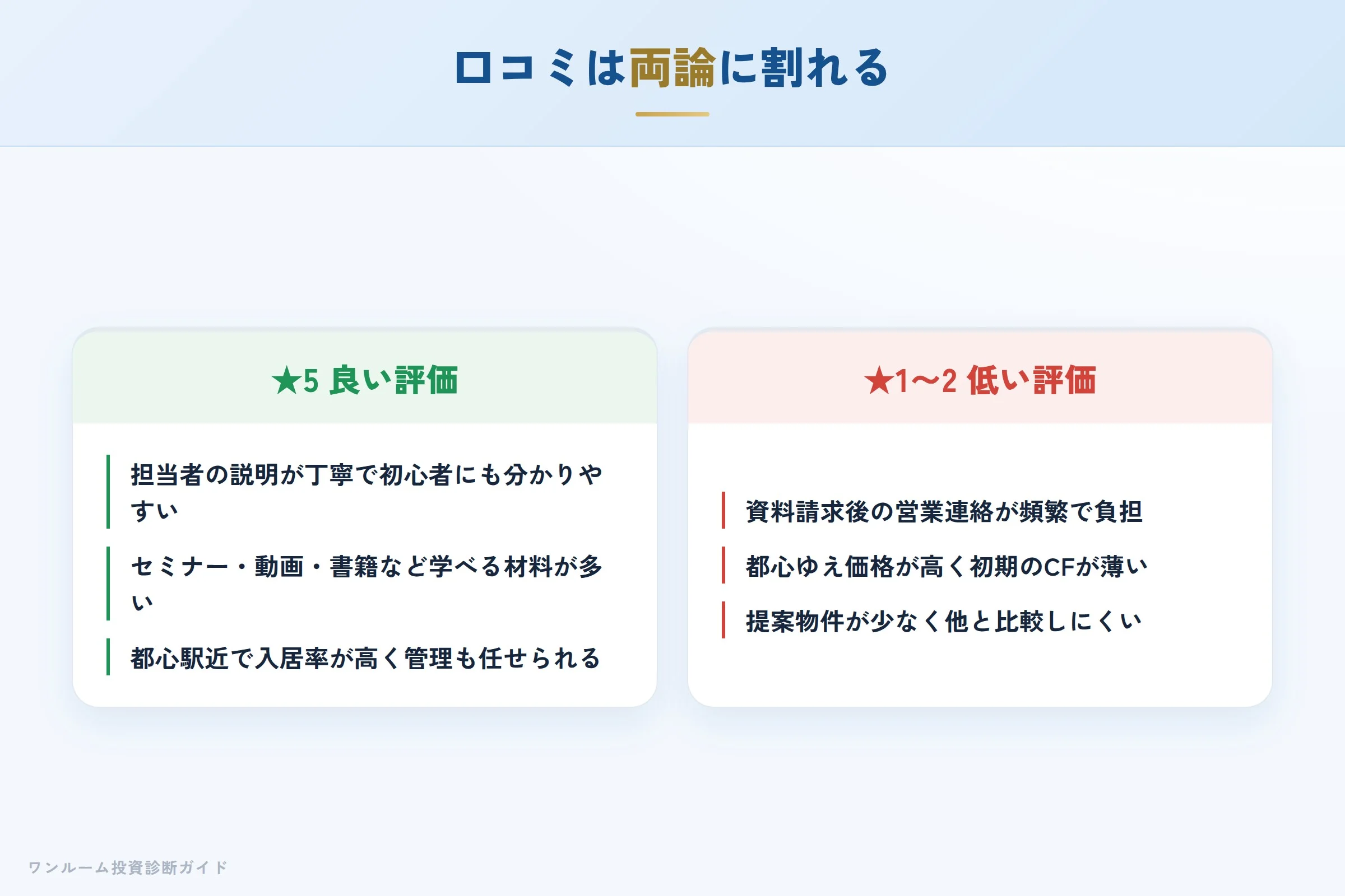 JPリターンズの良い口コミと悪い口コミの対比