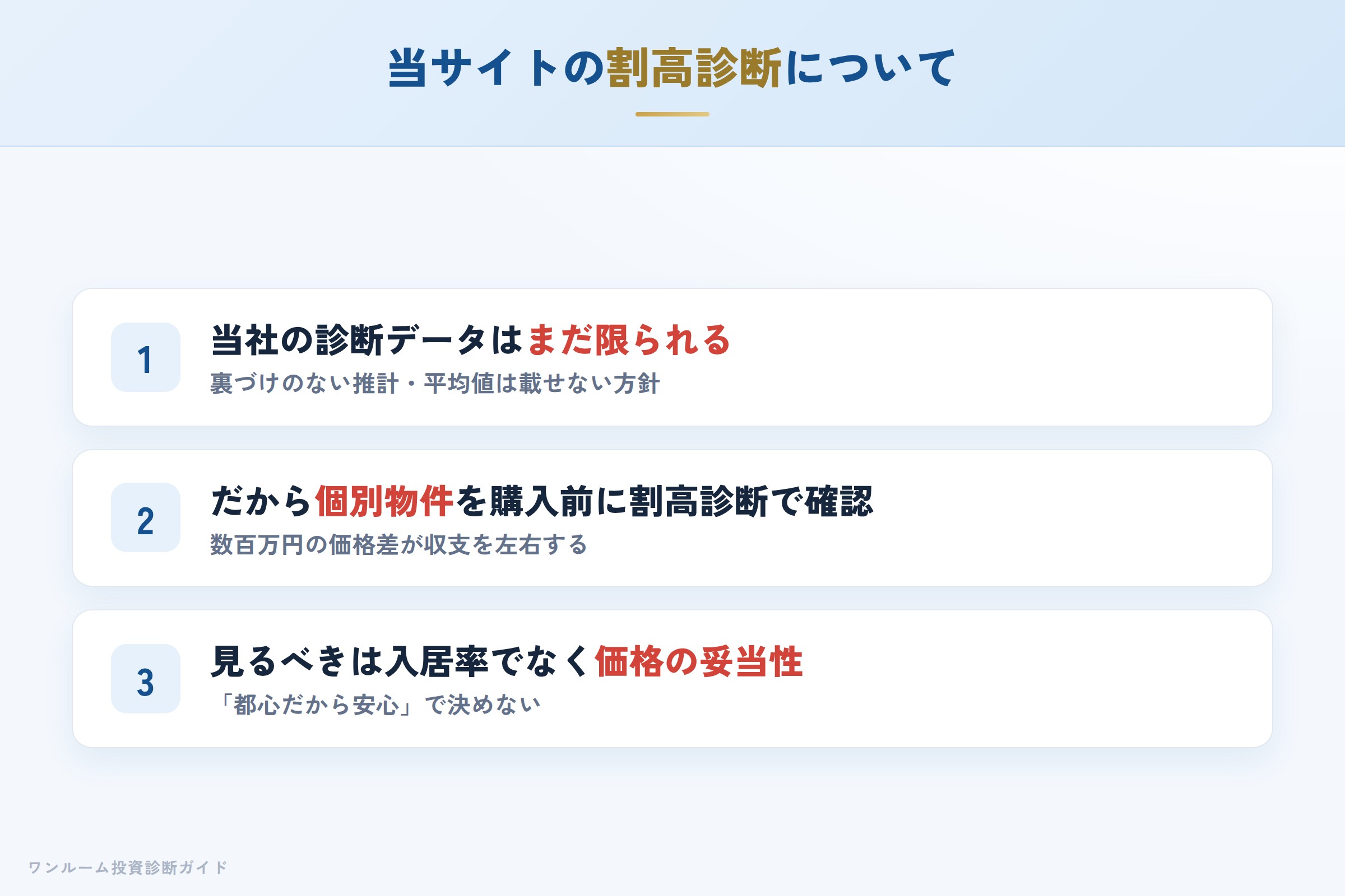 当サイトの診断データの位置づけと割高診断の案内