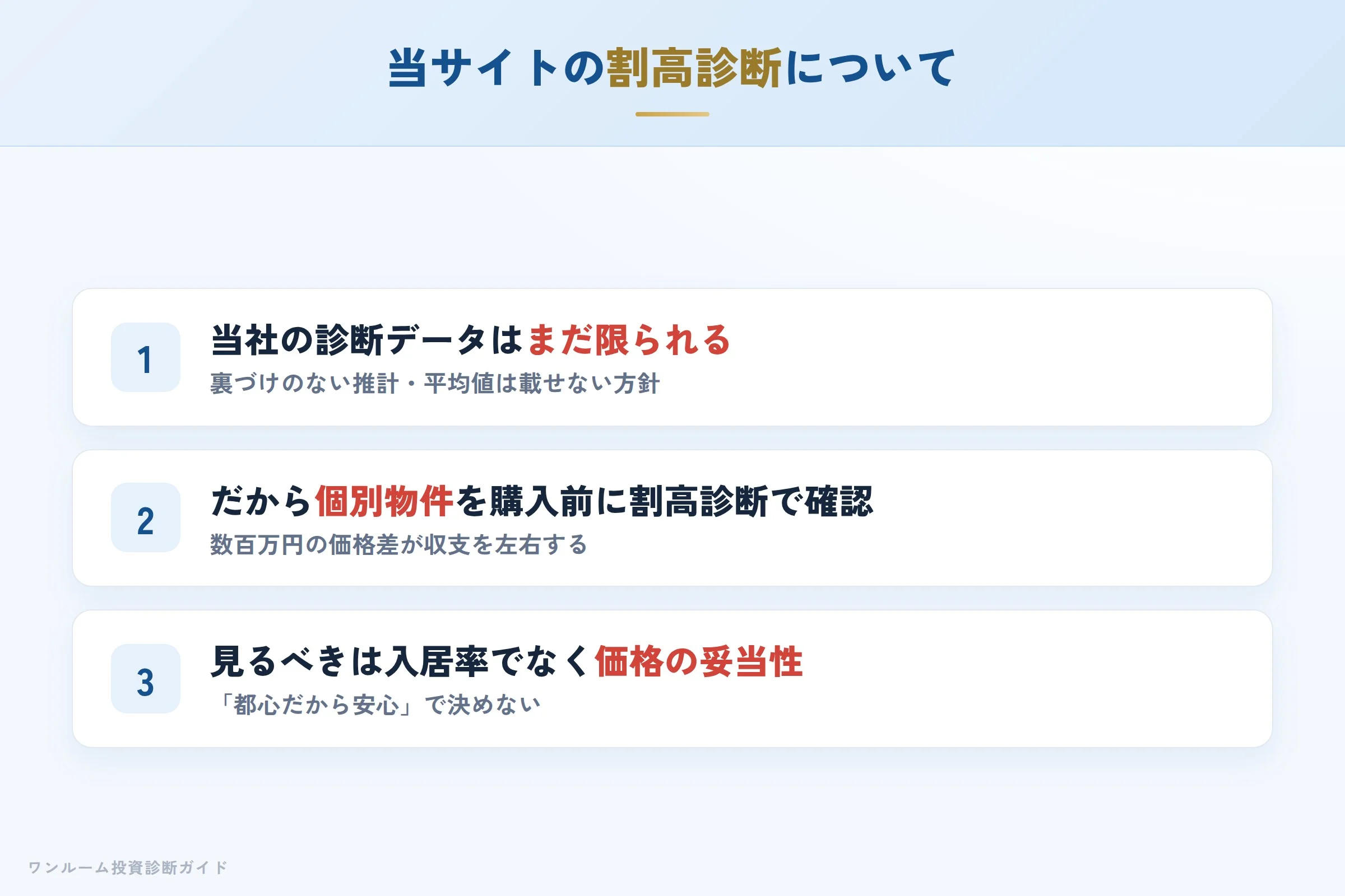 当サイトの診断データの位置づけと割高診断の案内