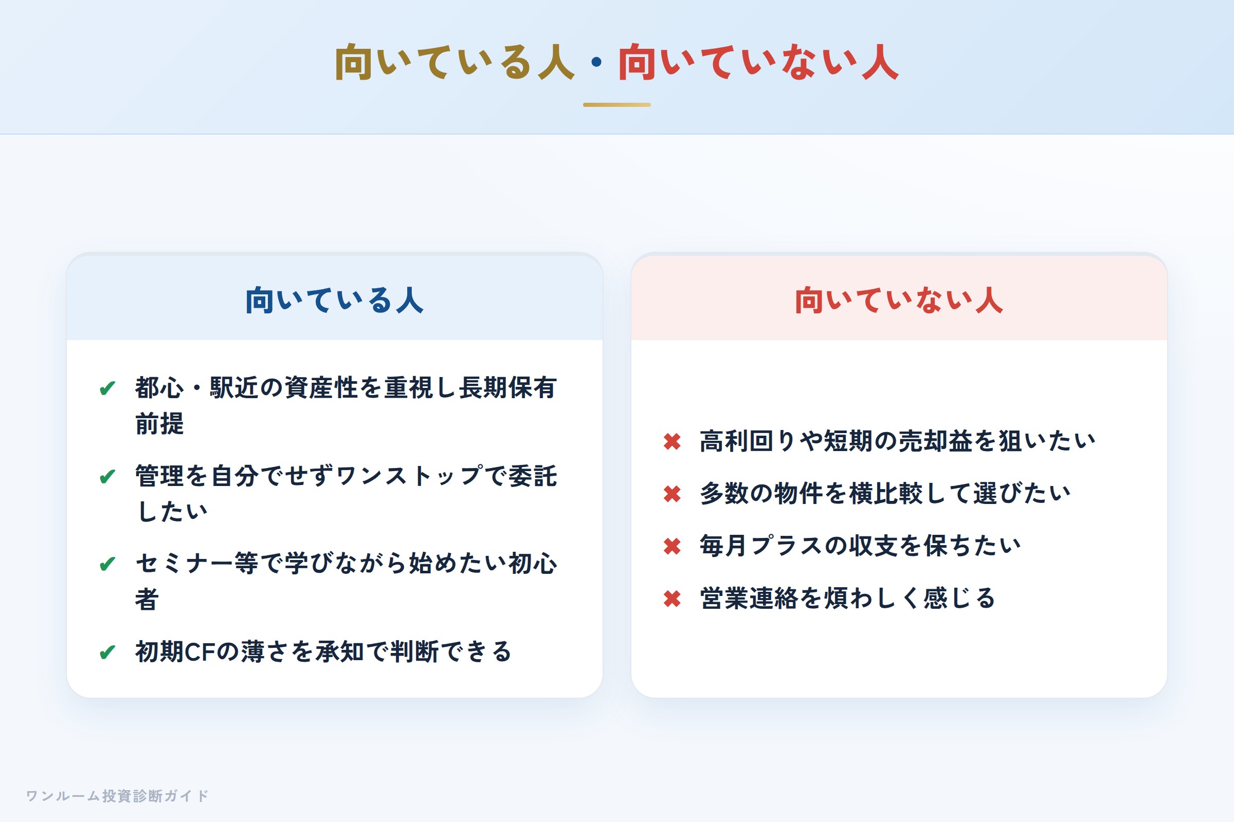 JPリターンズのワンルーム投資が向いている人・向いていない人の整理