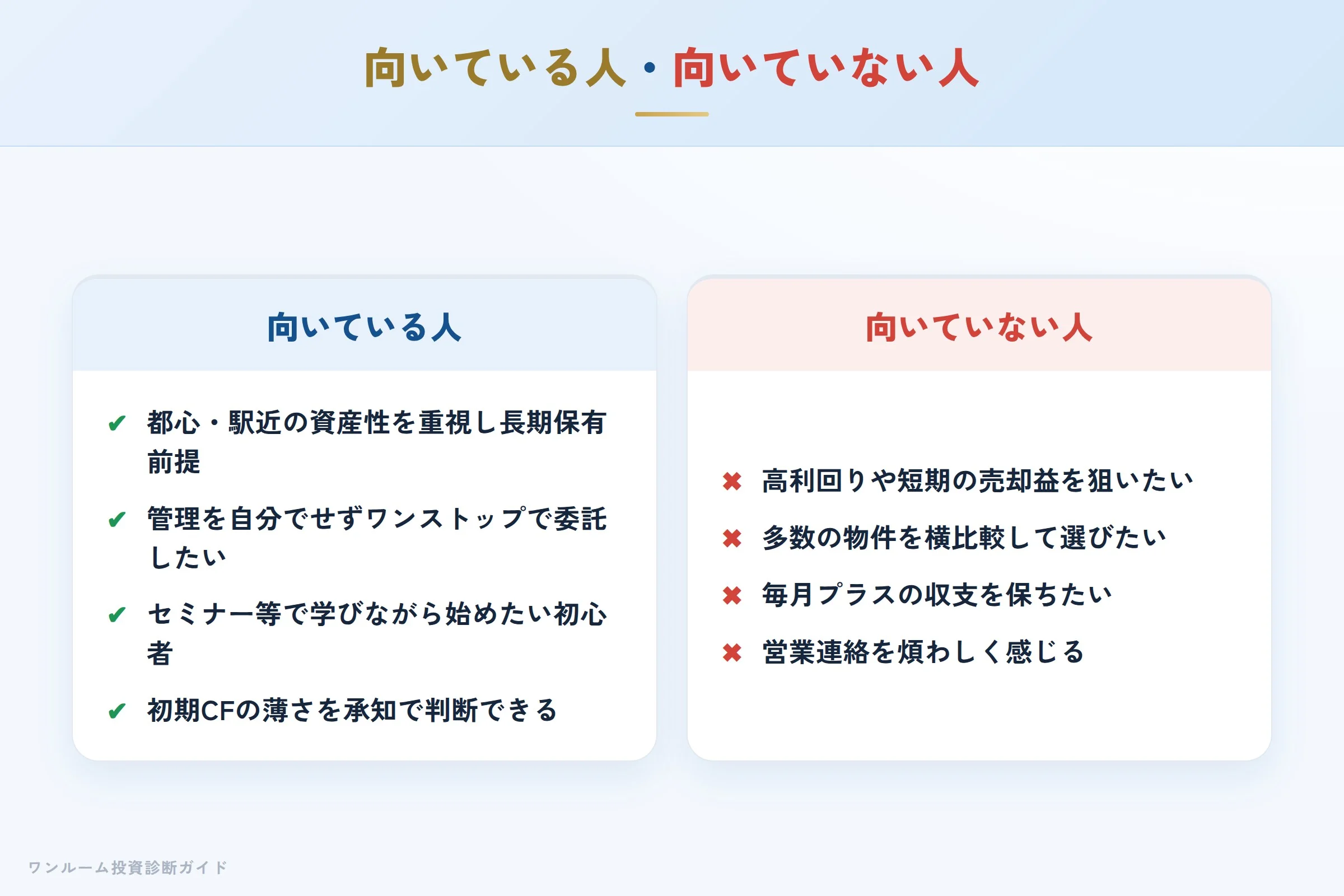JPリターンズのワンルーム投資が向いている人・向いていない人の整理