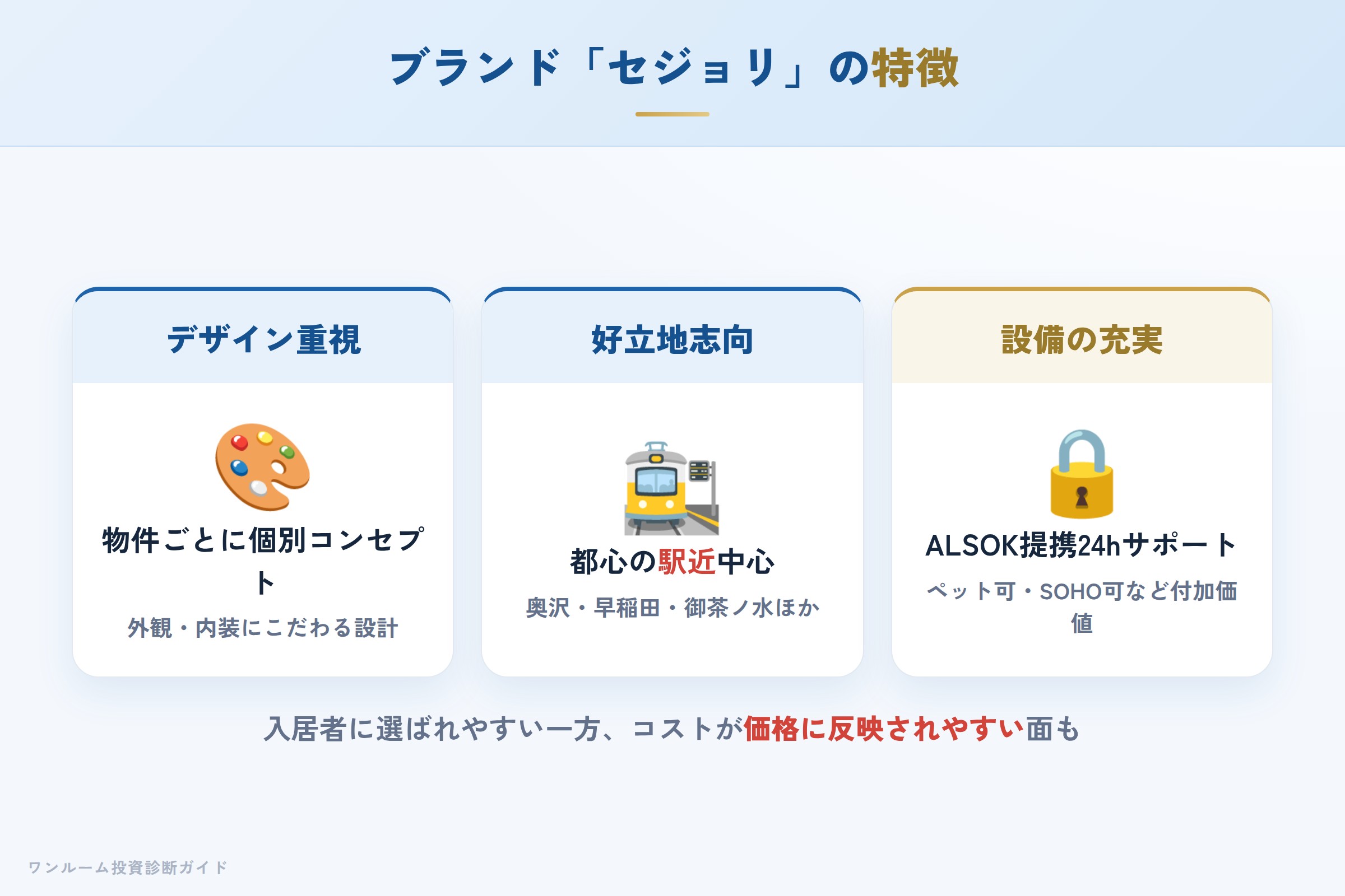 JRDのセジョリブランドの特徴(デザイン・立地・設備)