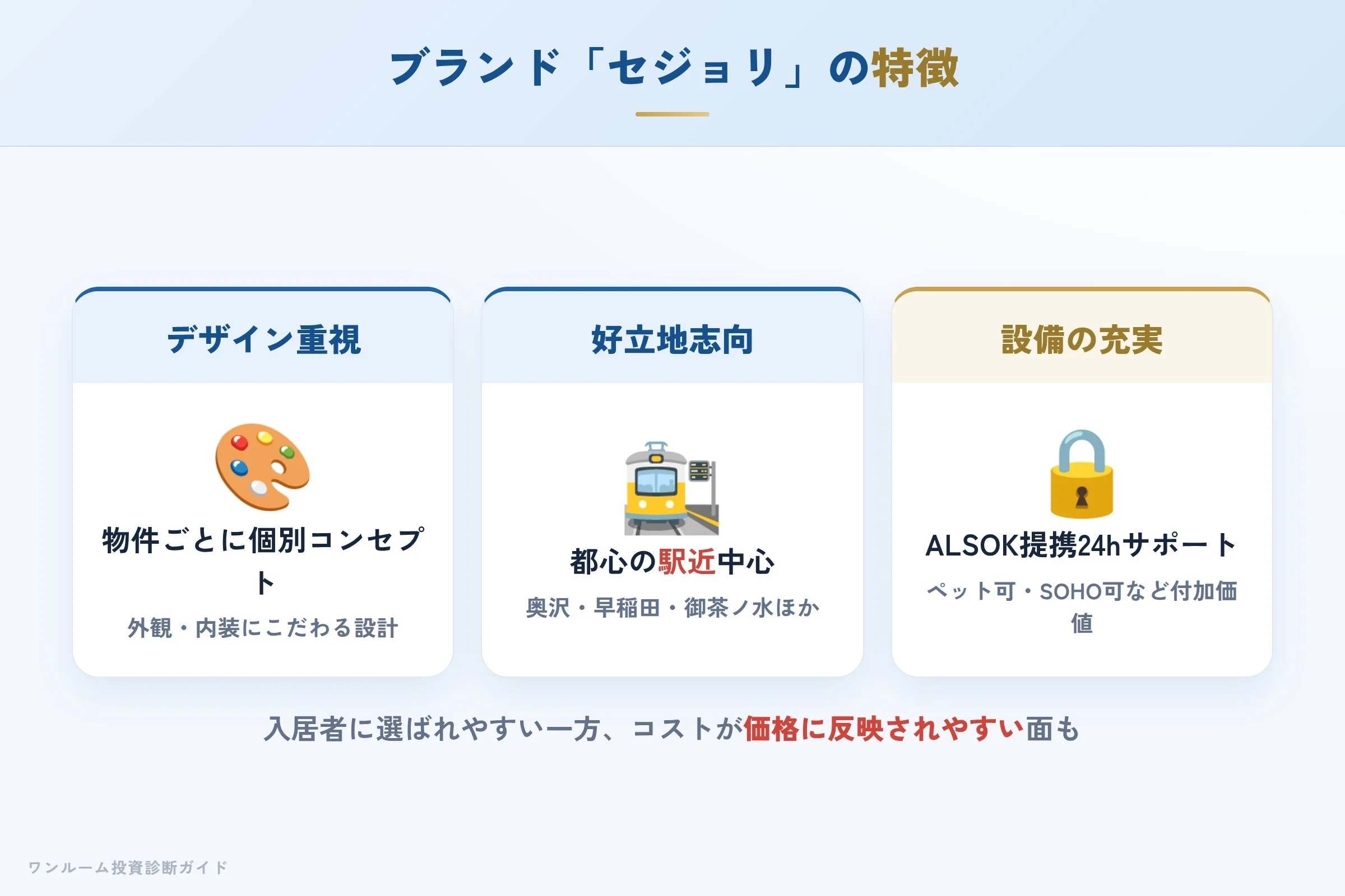JRDのセジョリブランドの特徴（デザイン・立地・設備）