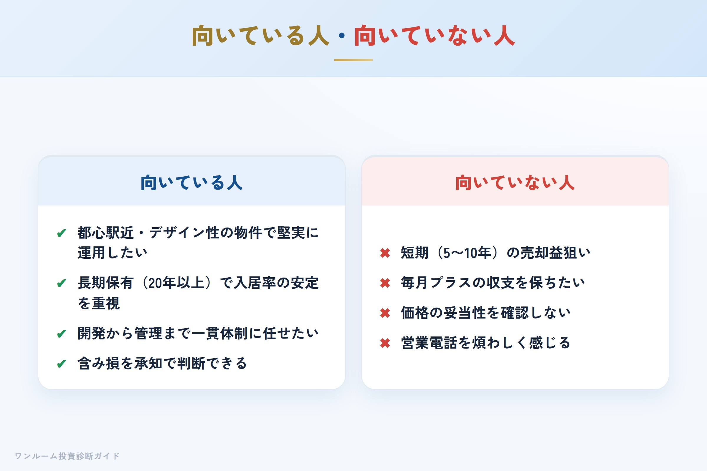 JRDのワンルーム投資が向いている人・向いていない人の整理