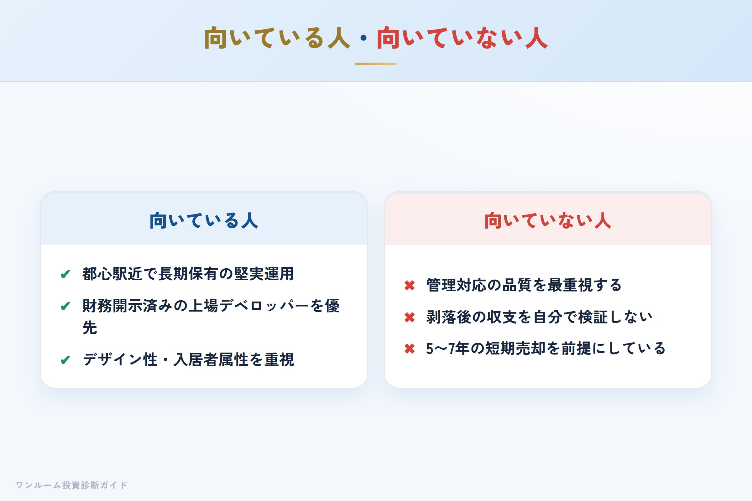 ジェイレックスのワンルーム投資が向いている人・向いていない人の整理