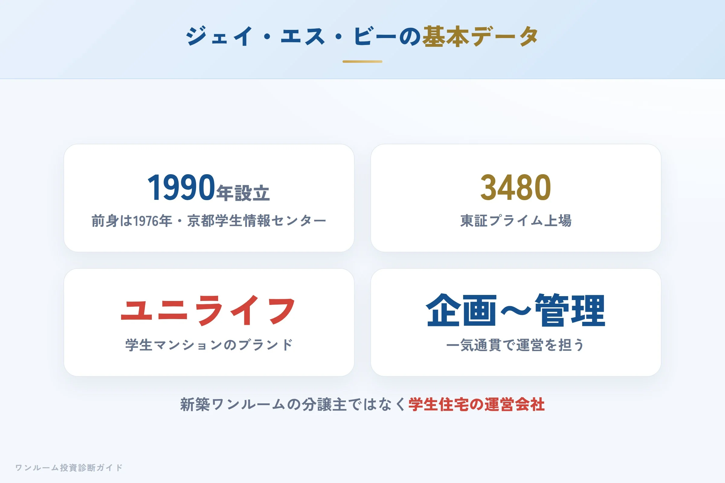 jsb-hyoban 図解01 会社概要