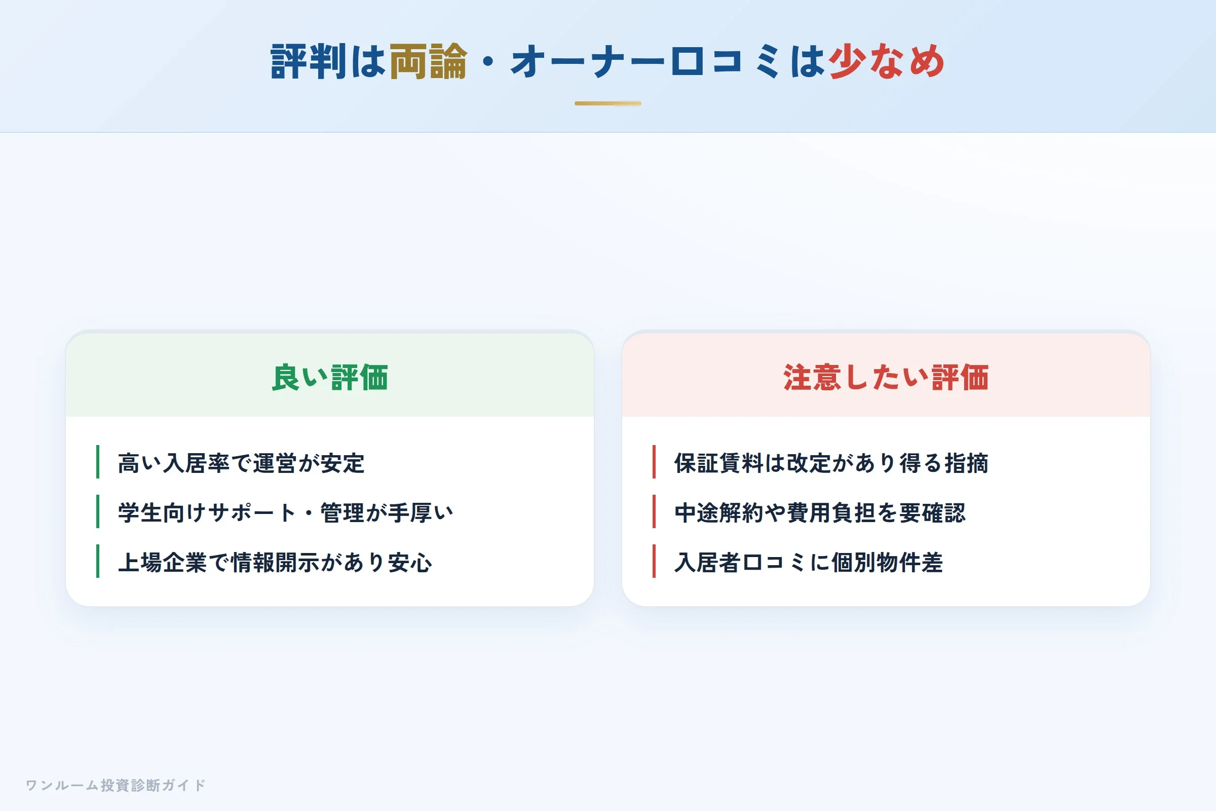 jsb-hyoban 図解05 実際の評判・口コミ