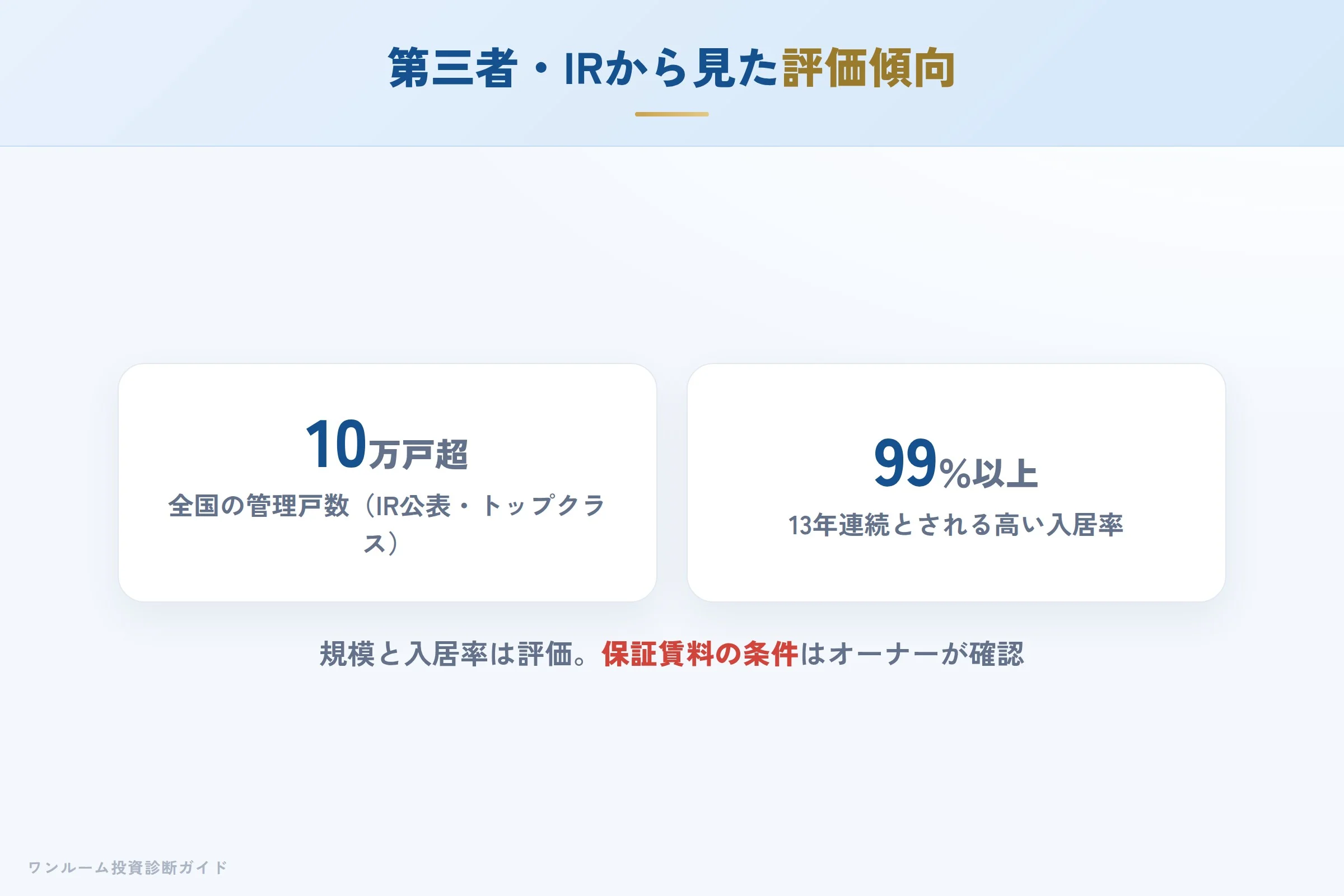 jsb-hyoban 図解06 第三者・IRから見た評価傾向