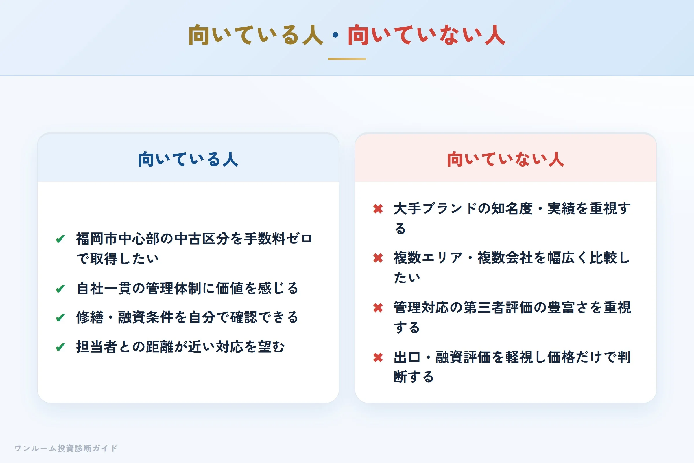 JTRECの中古マンション経営が向いている人・向いていない人