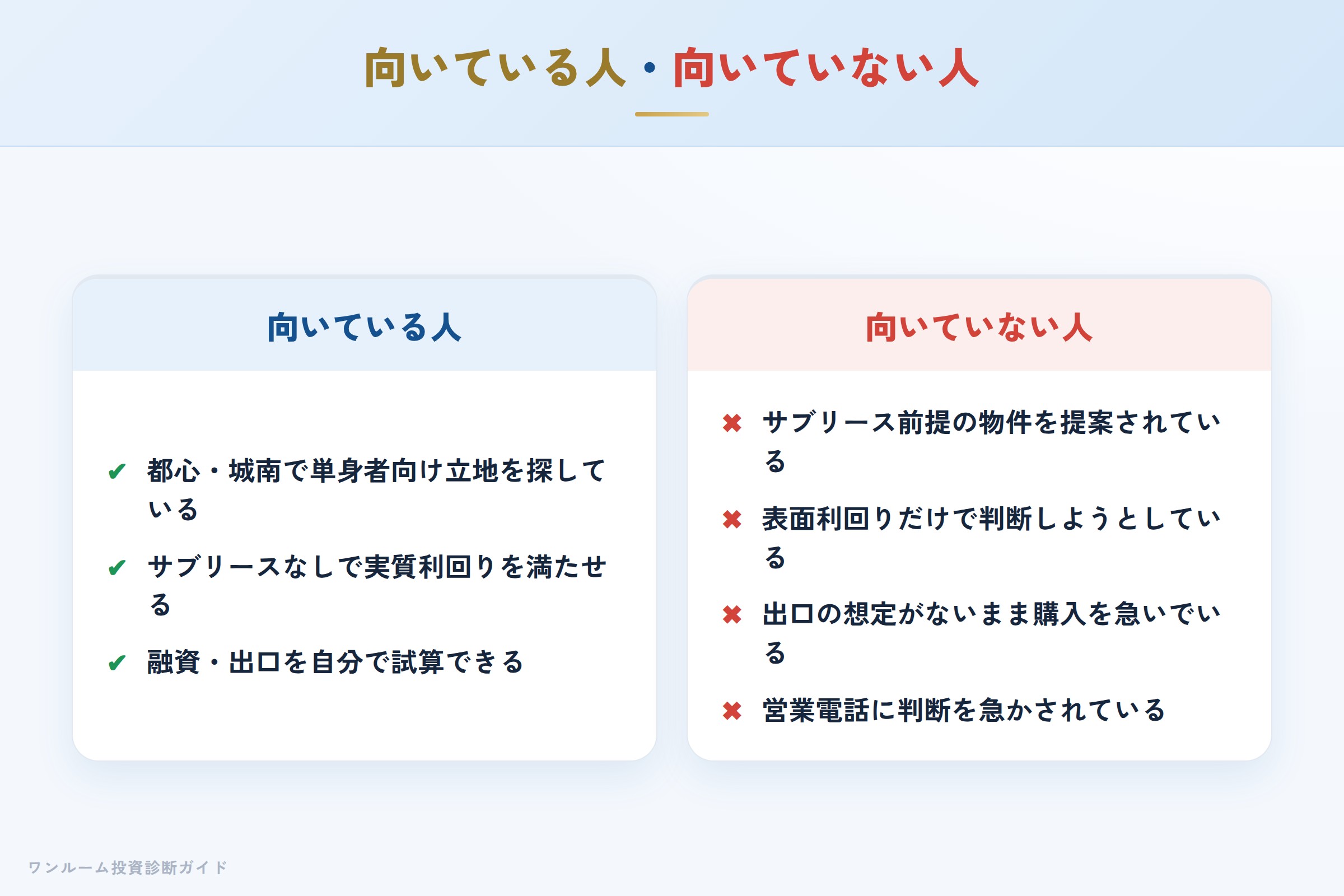 環境ステーションのワンルーム投資が向いている人・向いていない人