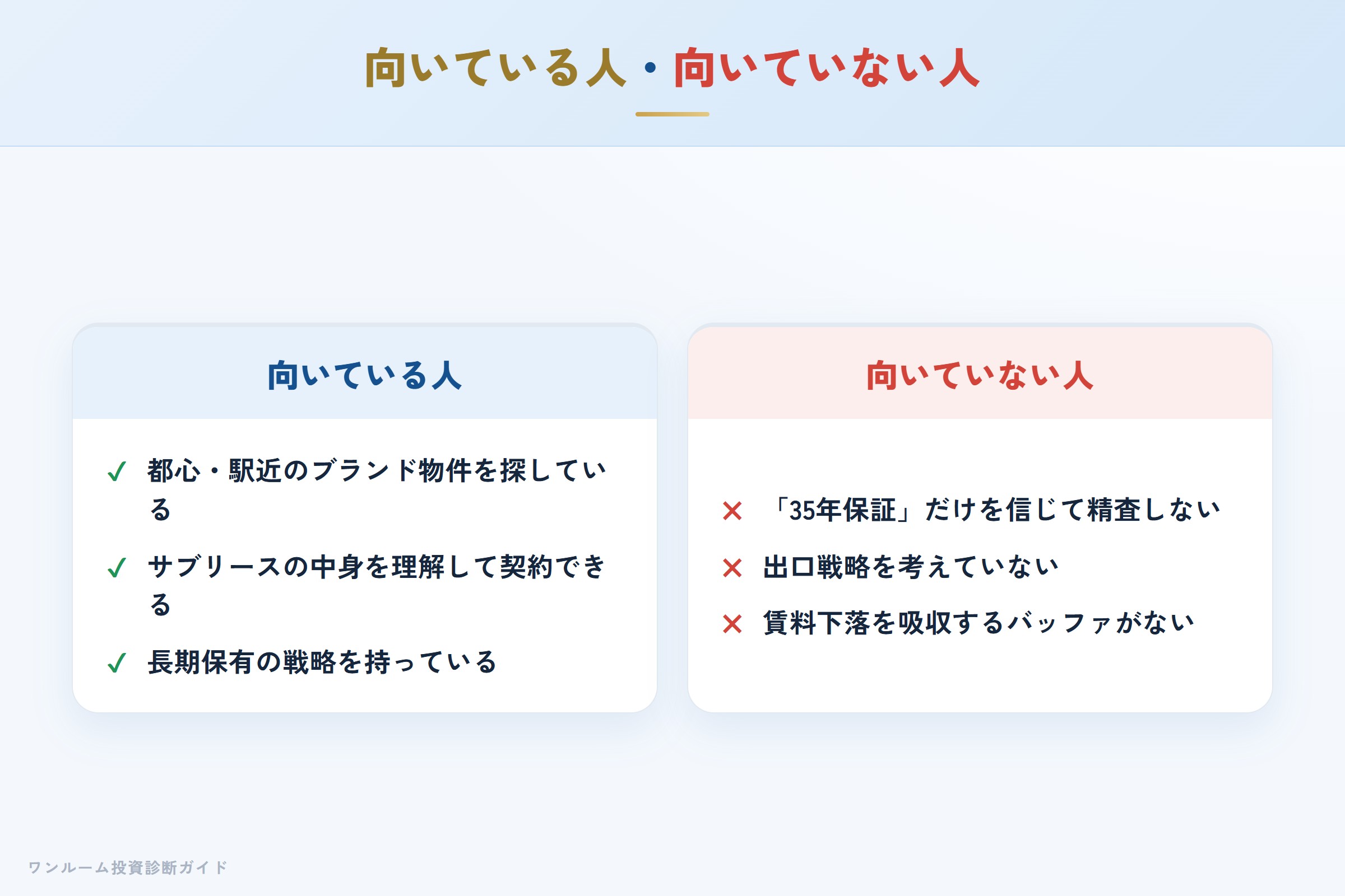 木下不動産のワンルーム投資が向いている人・向いていない人の整理