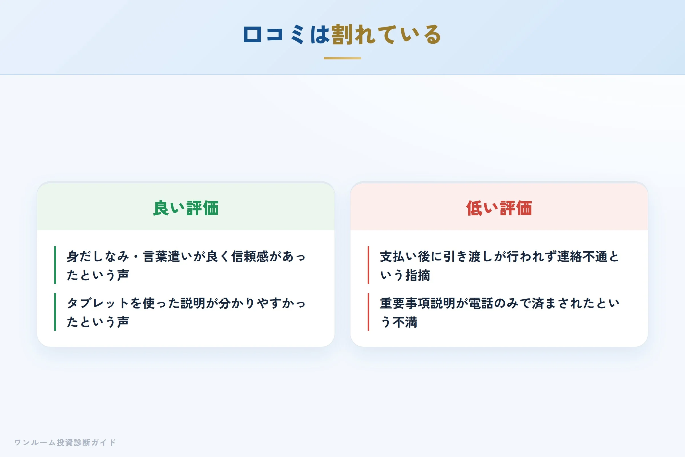 きらめき不動産の良い口コミと悪い口コミの対比