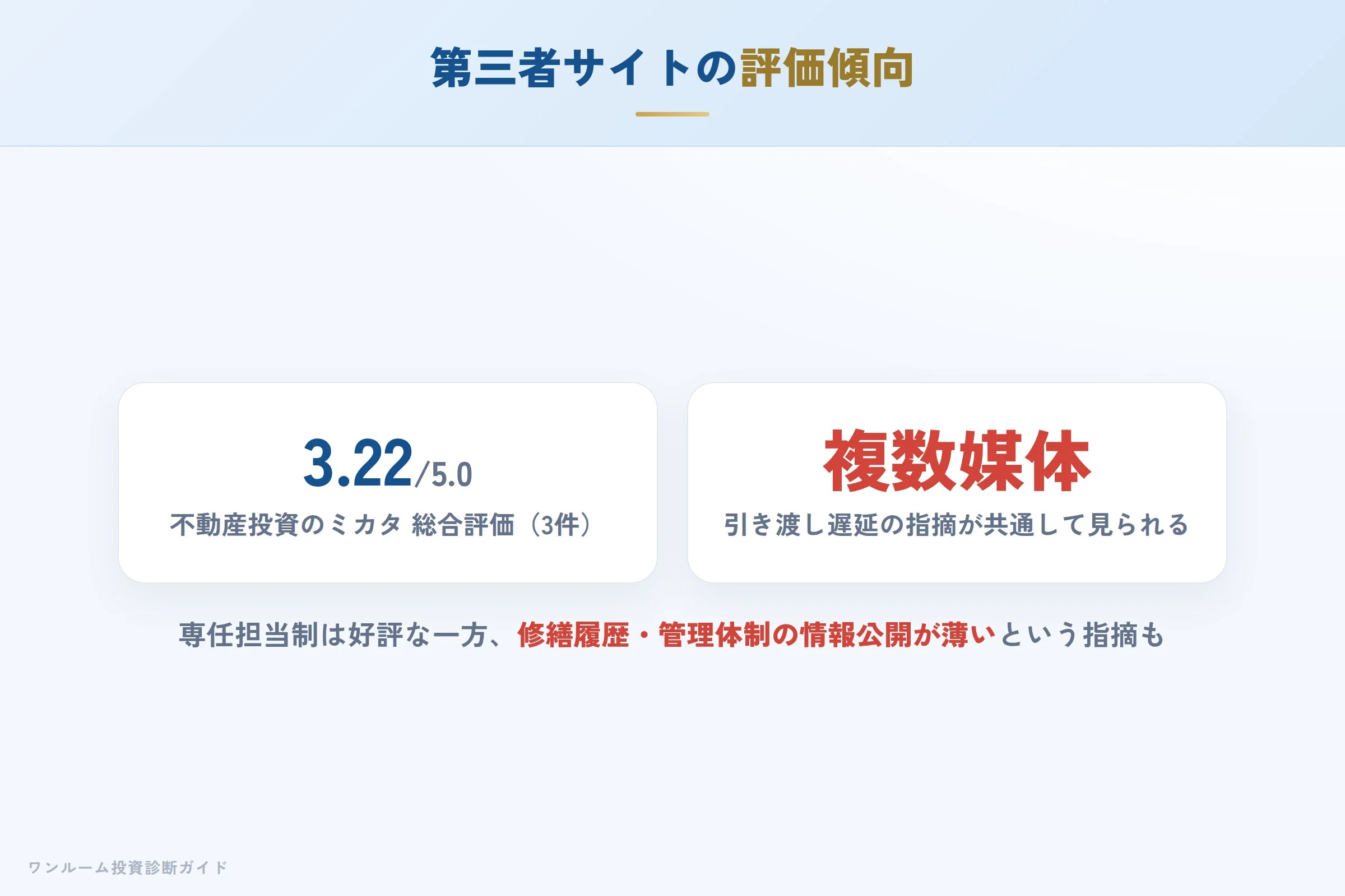 第三者サイトで見られる評価傾向