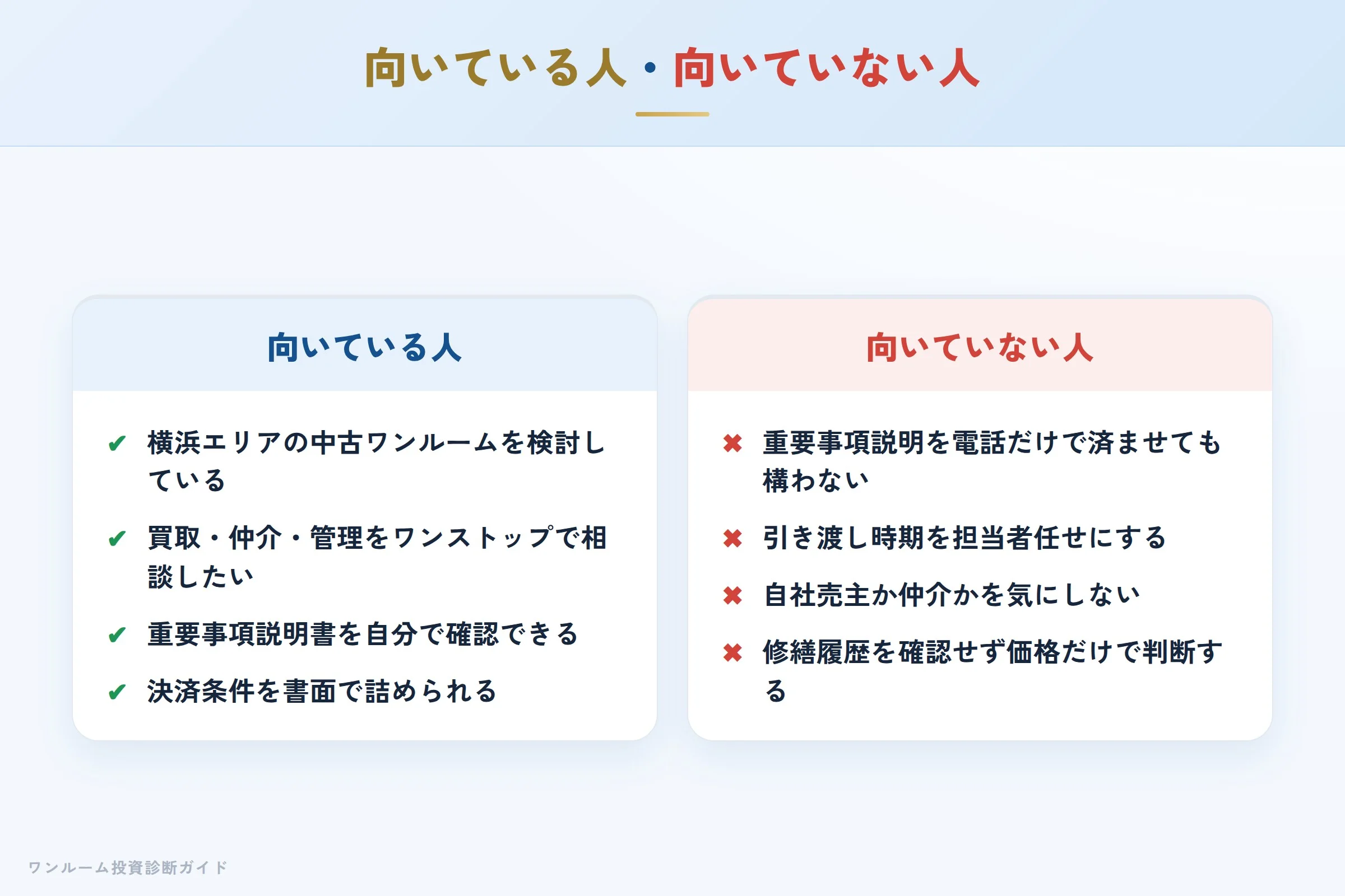 きらめき不動産の取扱物件が向いている人・向いていない人
