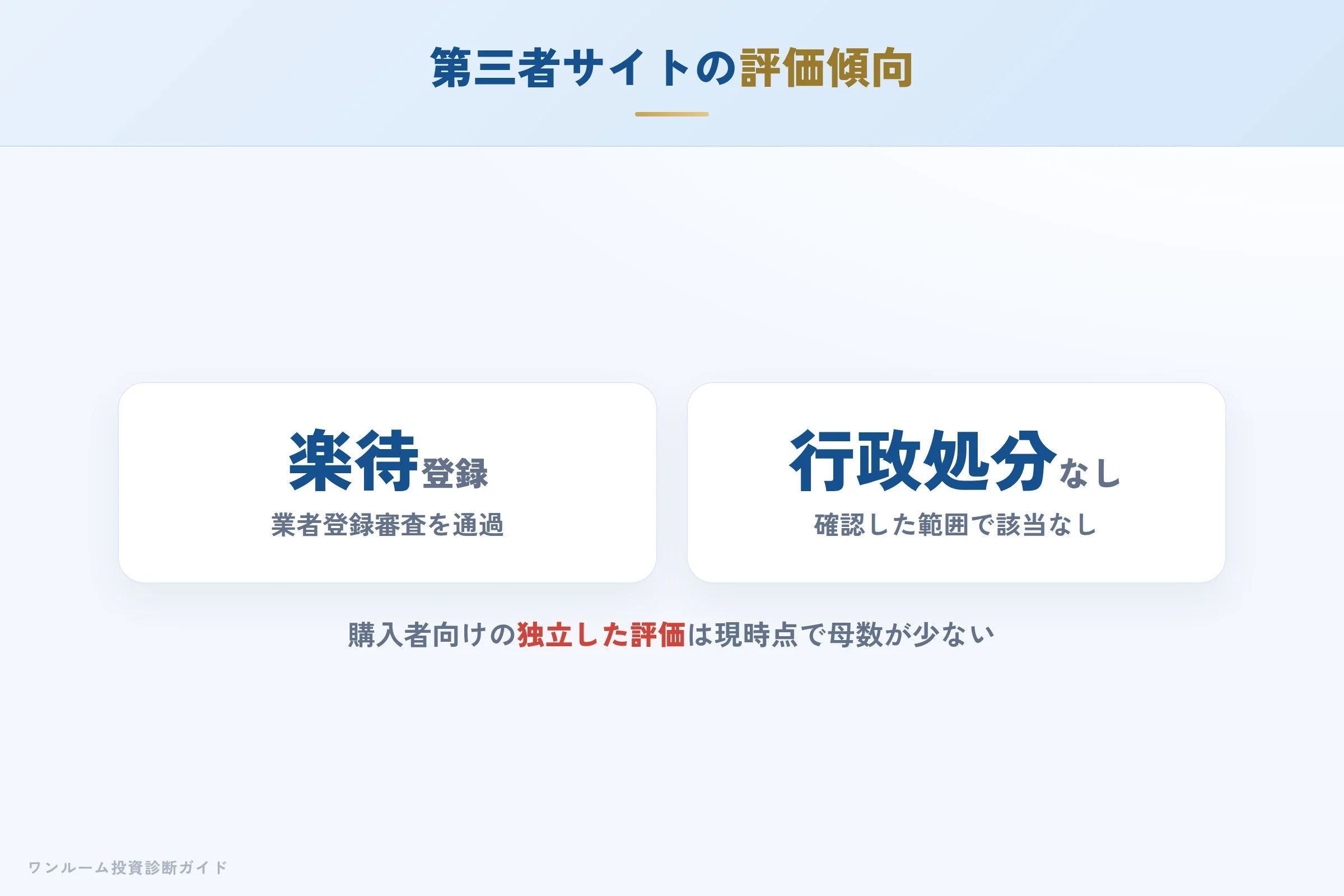 第三者サイトで見られる評価傾向