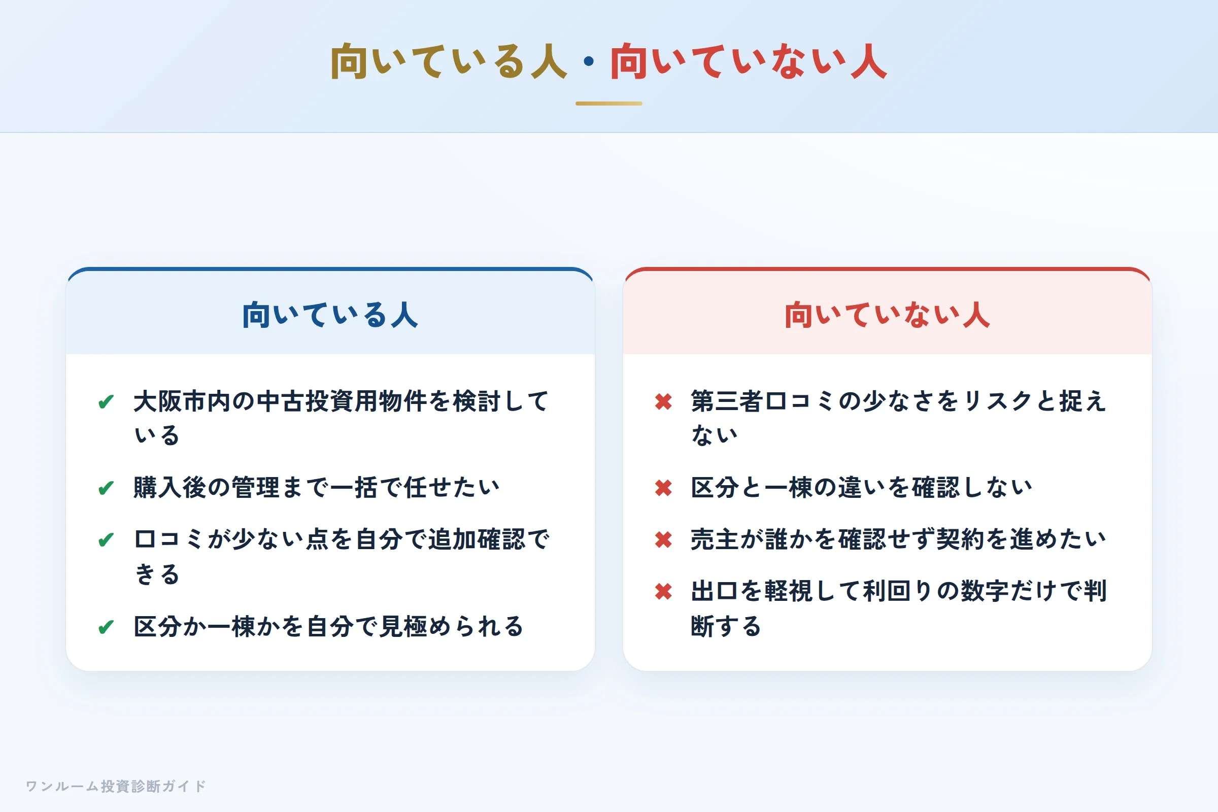 株式会社withの投資が向いている人・向いていない人