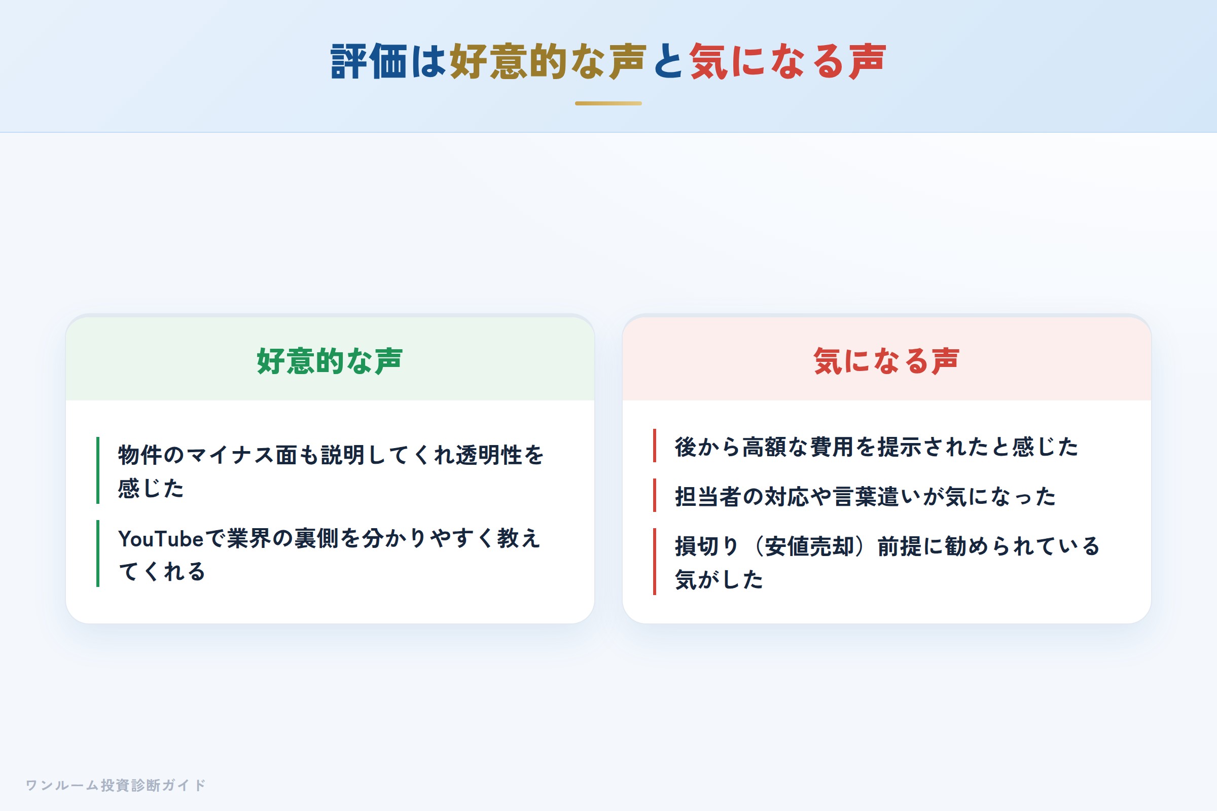 光文堂インターナショナルの好意的な評価と気になる評価の対比