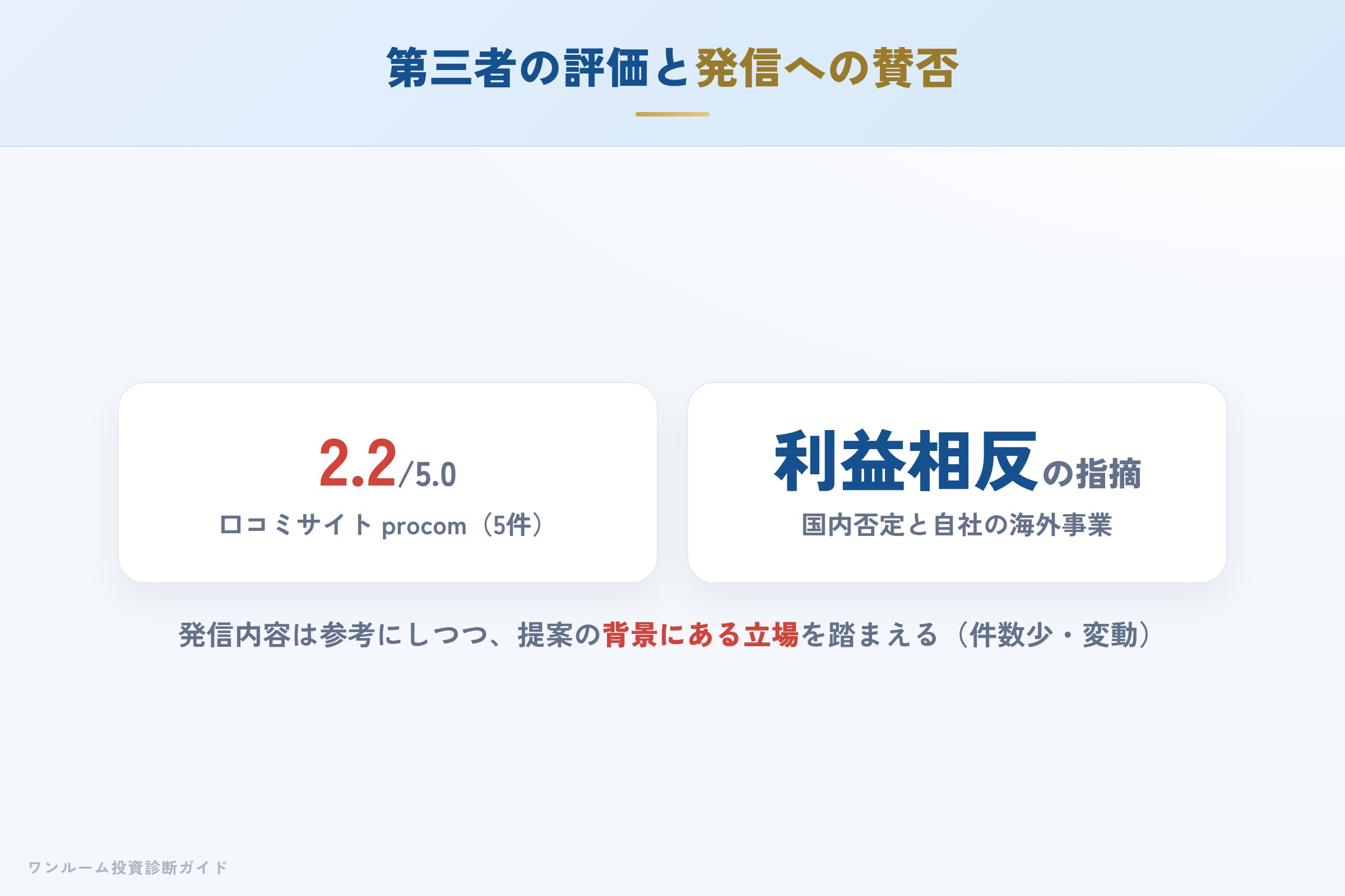 第三者サイトの評価スコアとYouTube発信への賛否