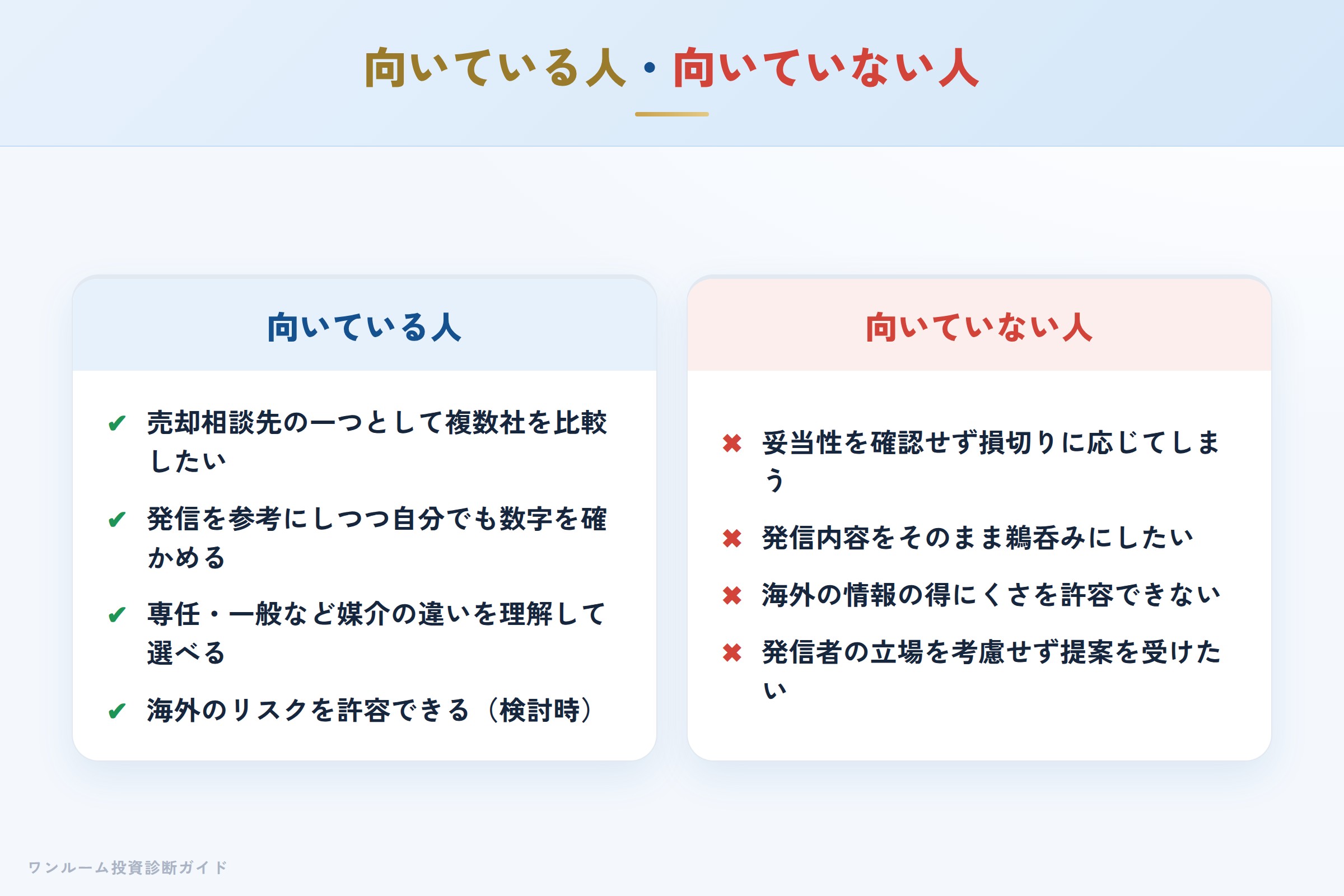 光文堂インターナショナルの利用が向いている人・向いていない人