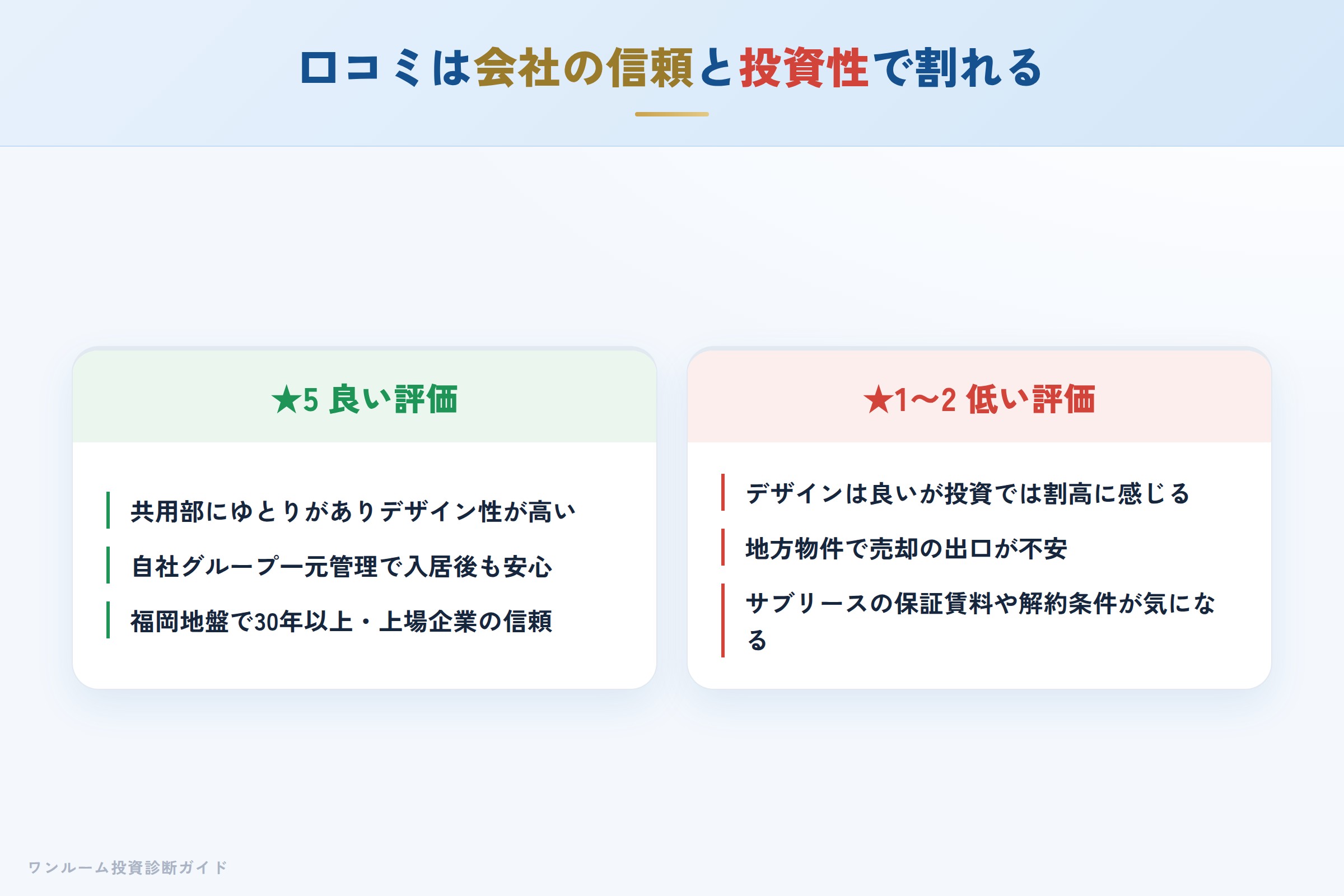 コーセーアールイーの良い口コミと悪い口コミの対比