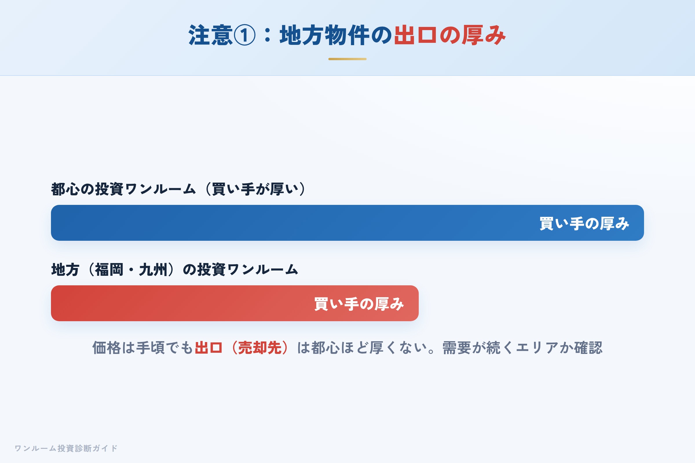 kure-corp-hyoban 図解06 注意点①