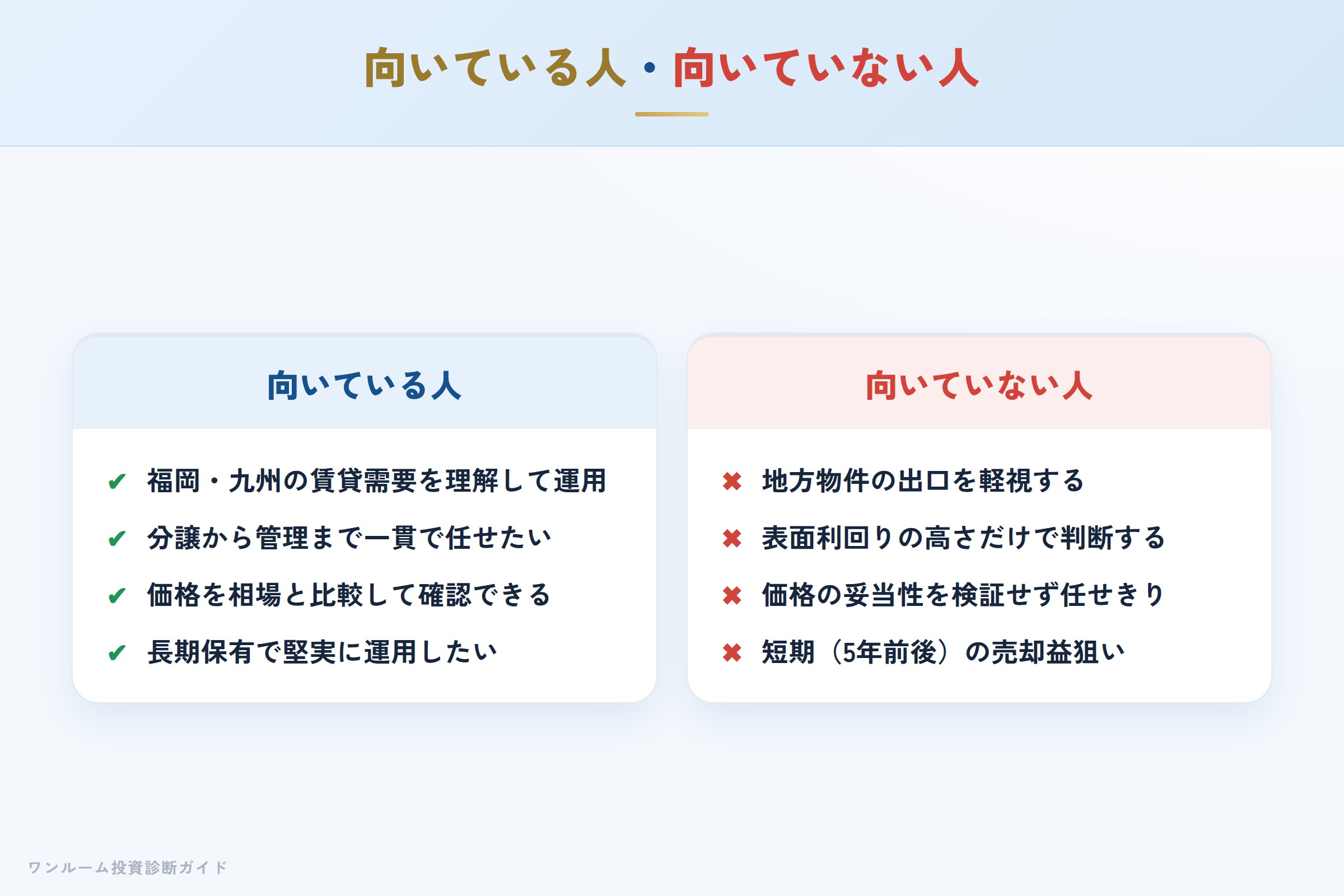 kure-corp-hyoban 図解10 向いている人・向いていない人