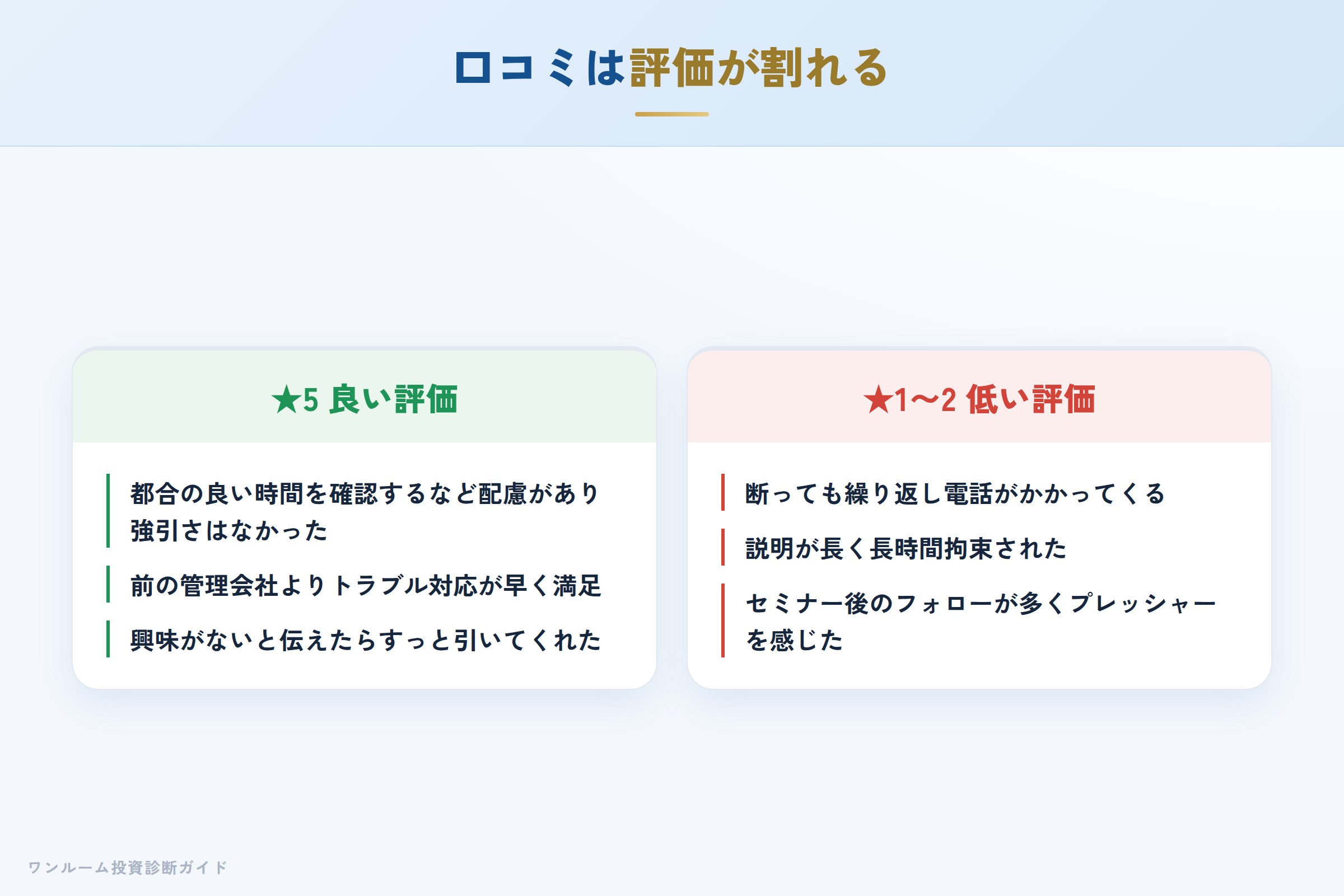 レイシャスの良い口コミと悪い口コミの対比