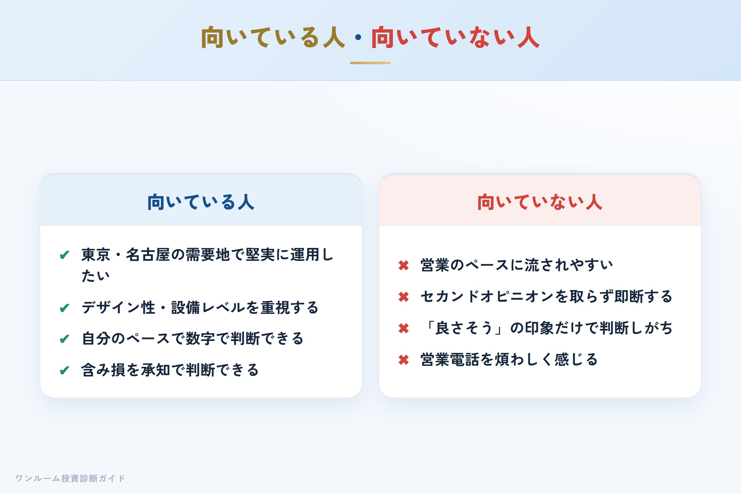 レイシャスのワンルーム投資が向いている人・向いていない人の整理