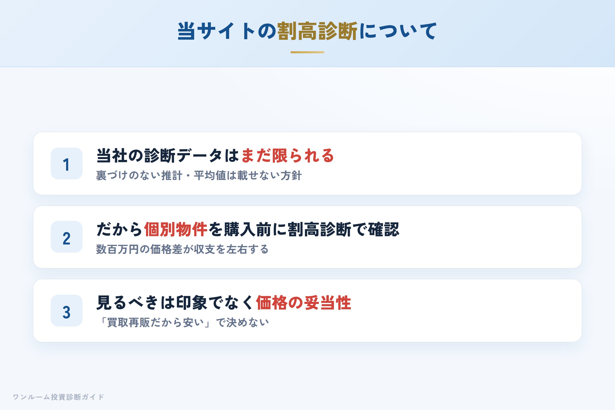 当サイトの診断データの位置づけと割高診断の案内