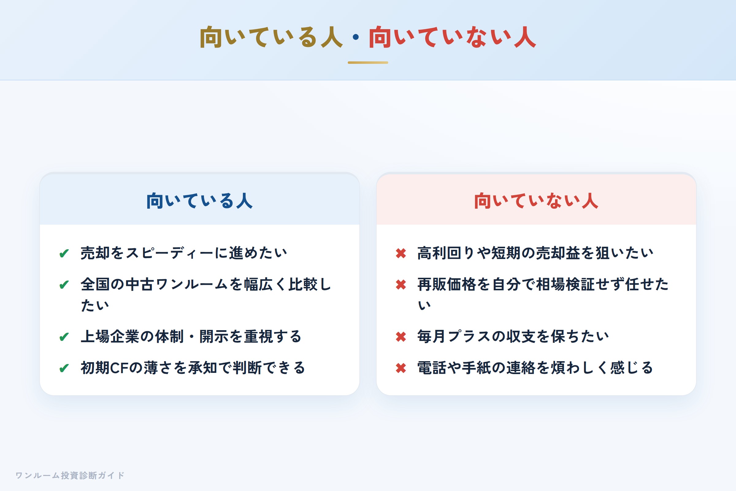 ランドネットのワンルーム投資が向いている人・向いていない人の整理