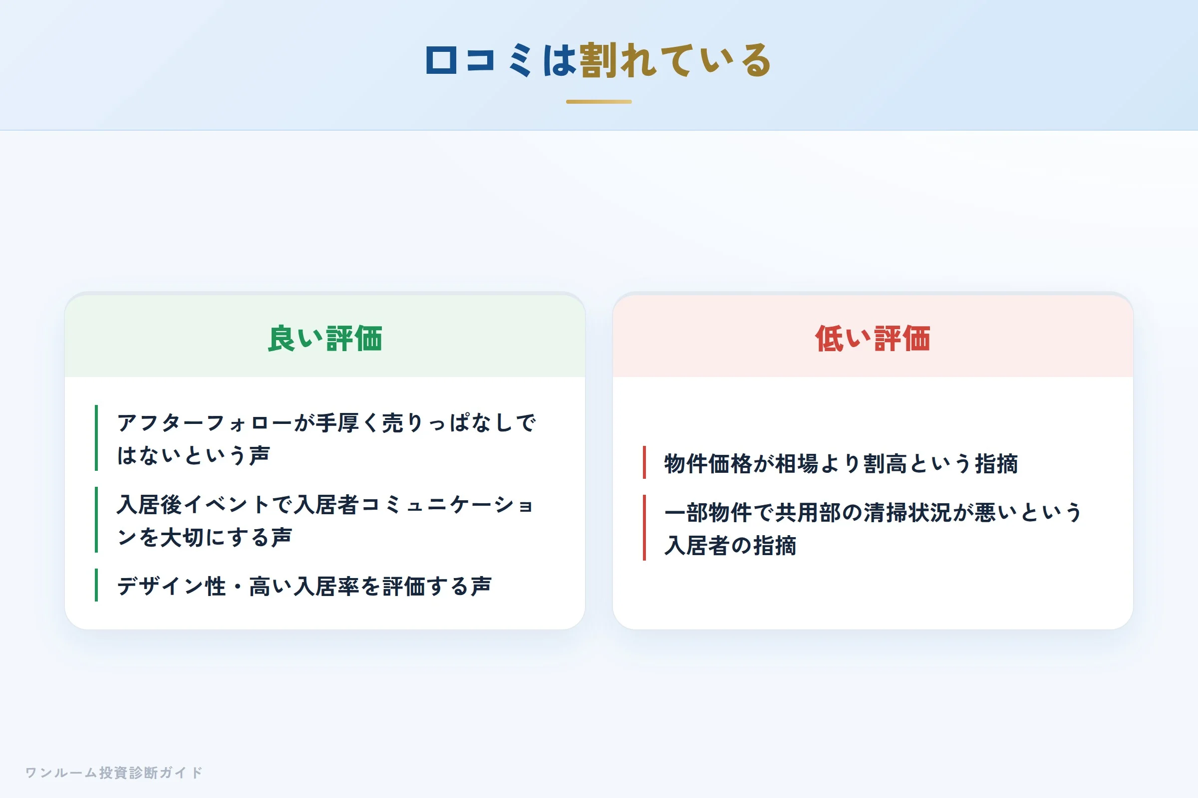 レビアの良い口コミと悪い口コミの対比