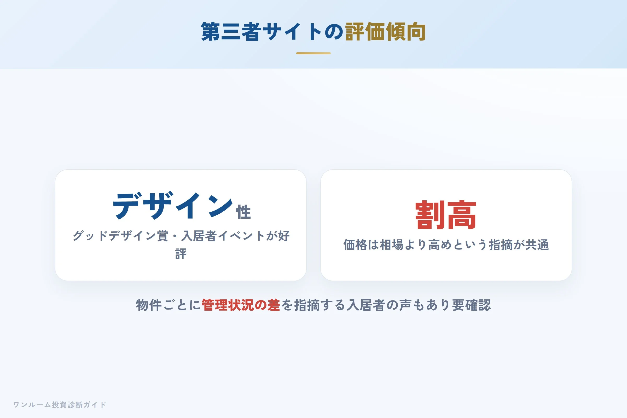 第三者サイトで見られる評価傾向