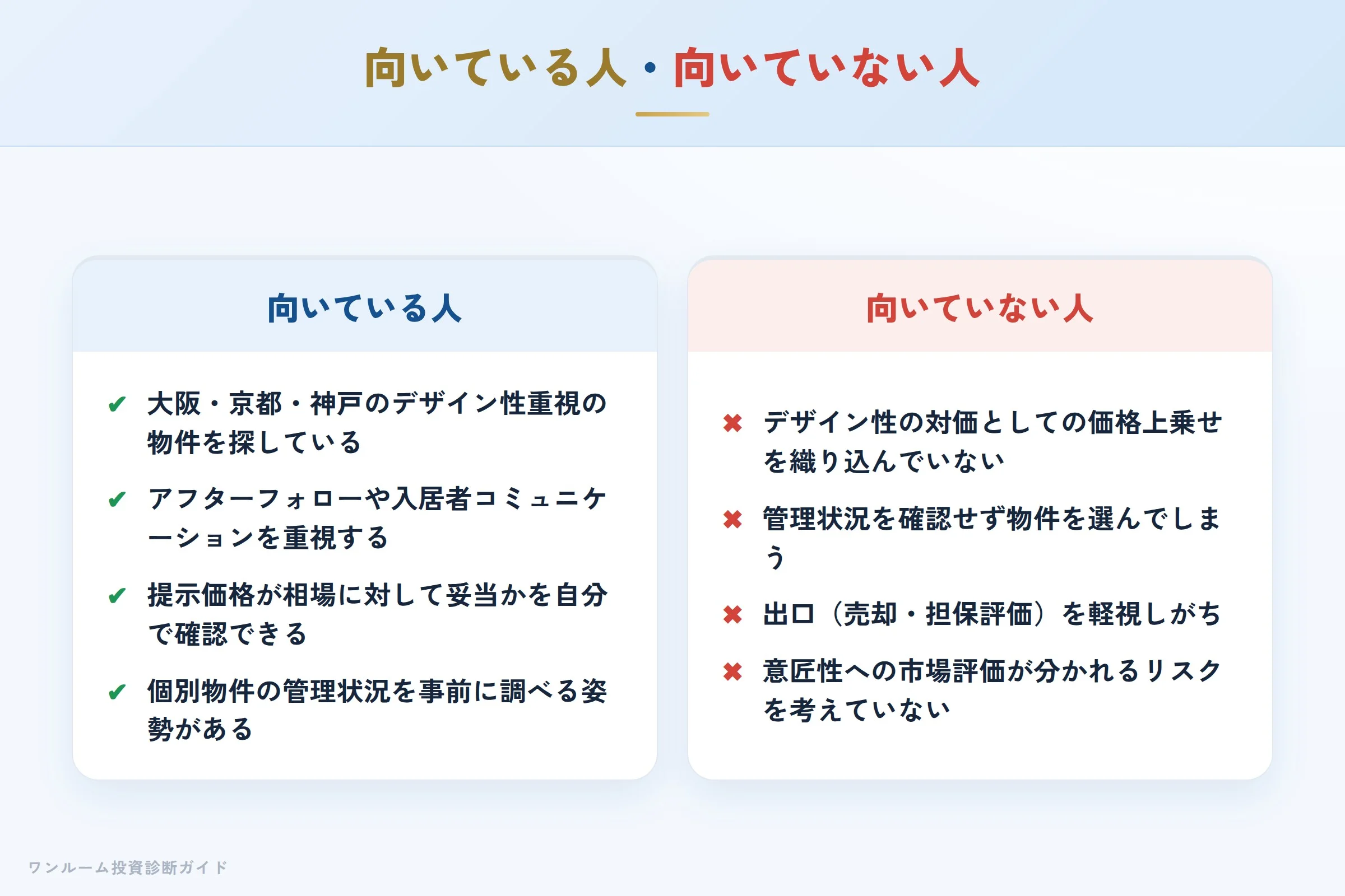 アクアプレイスシリーズの投資が向いている人・向いていない人