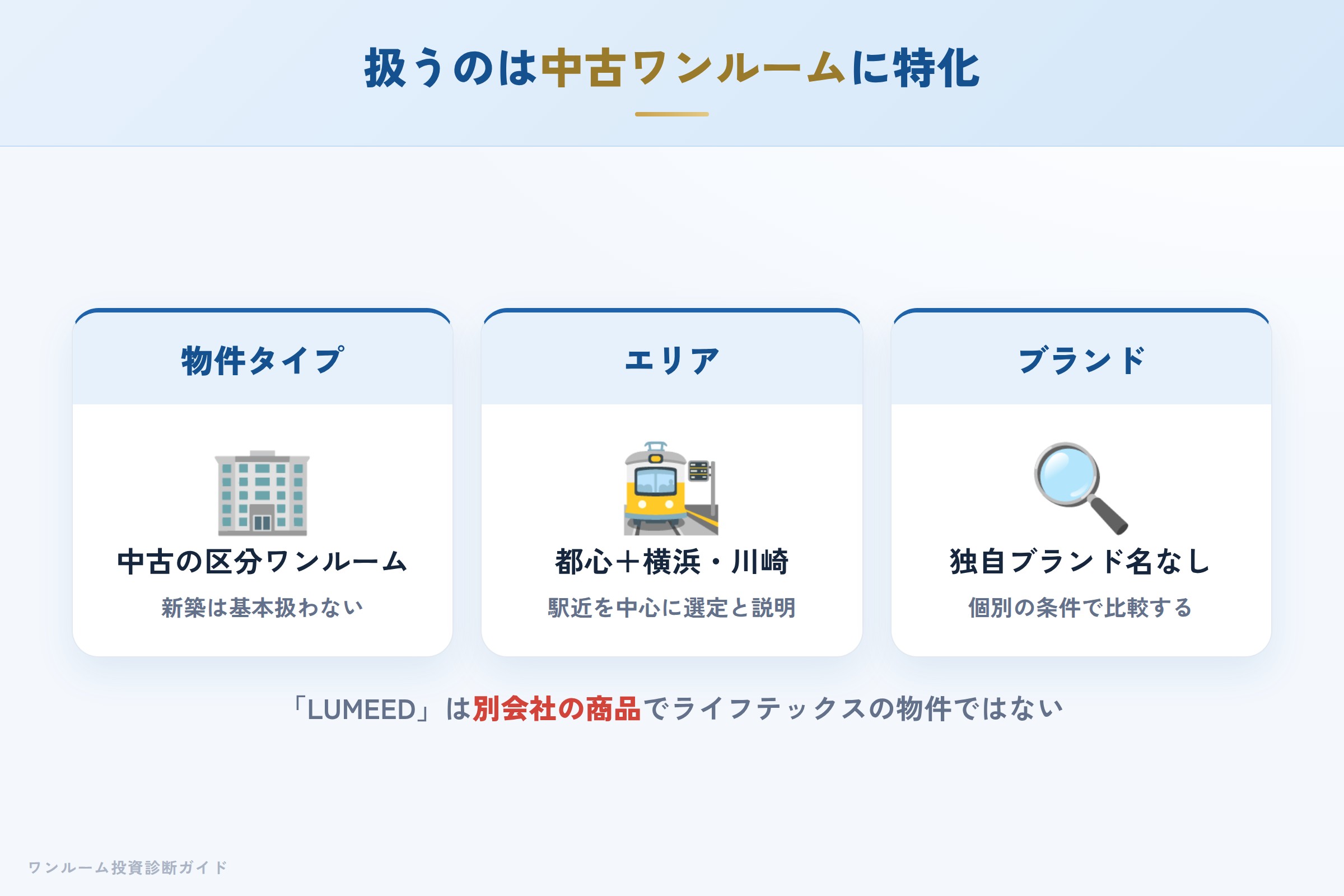 ライフテックスが扱う中古ワンルームの特徴とエリア