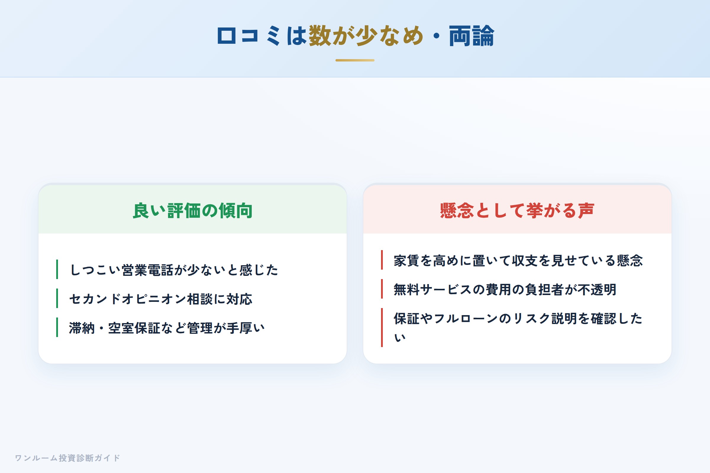 株式会社ライフテックスの良い口コミと懸念の対比
