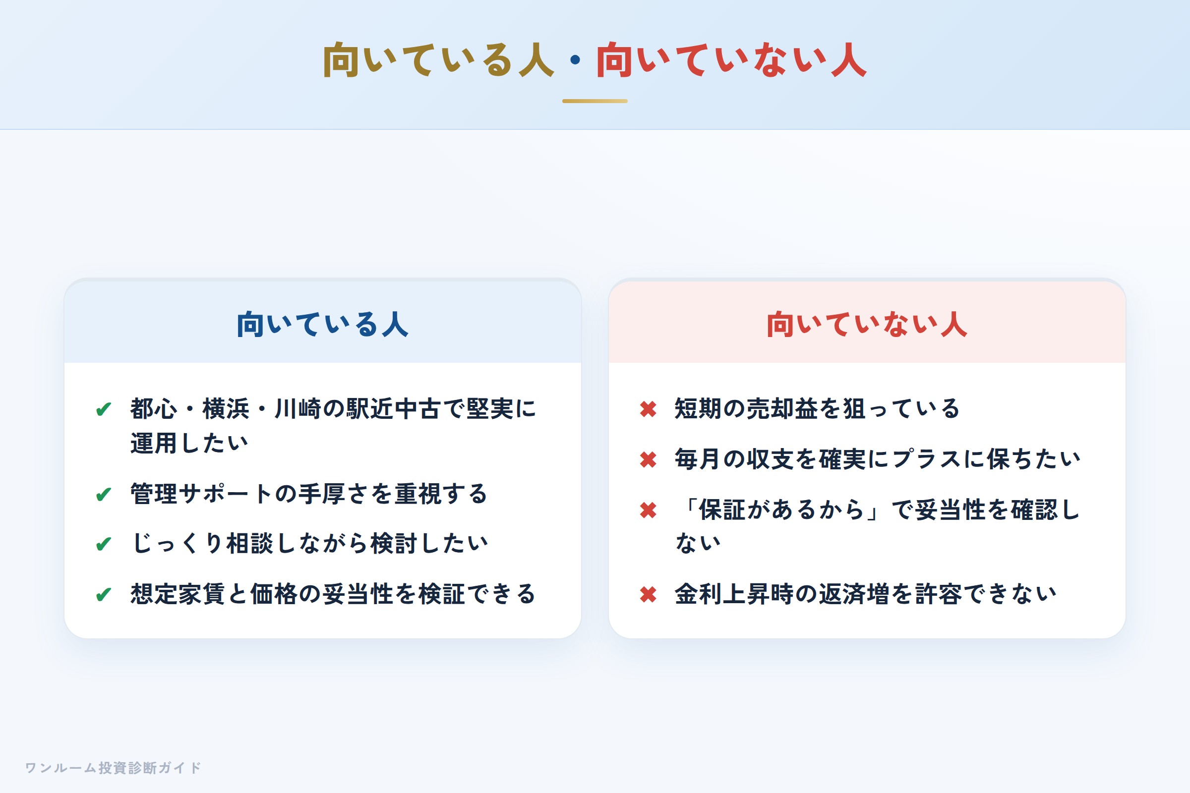 ライフテックスのワンルーム投資が向いている人・向いていない人