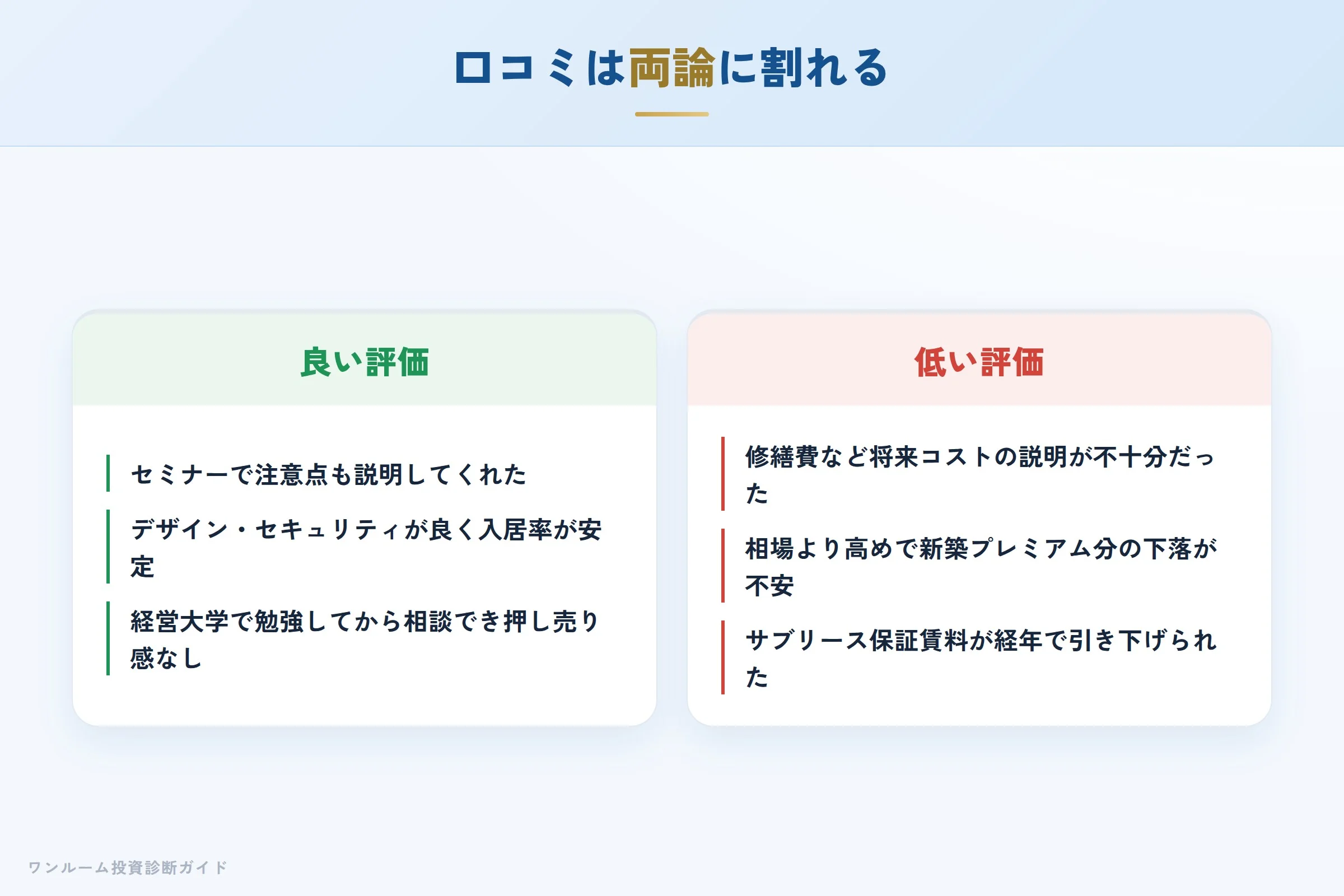 LifeStyle株式会社の良い口コミと悪い口コミの対比