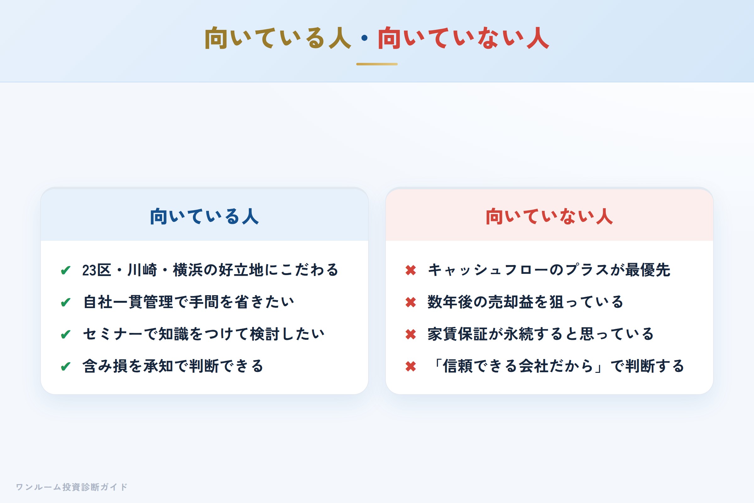 LifeStyle株式会社のワンルーム投資が向いている人・向いていない人