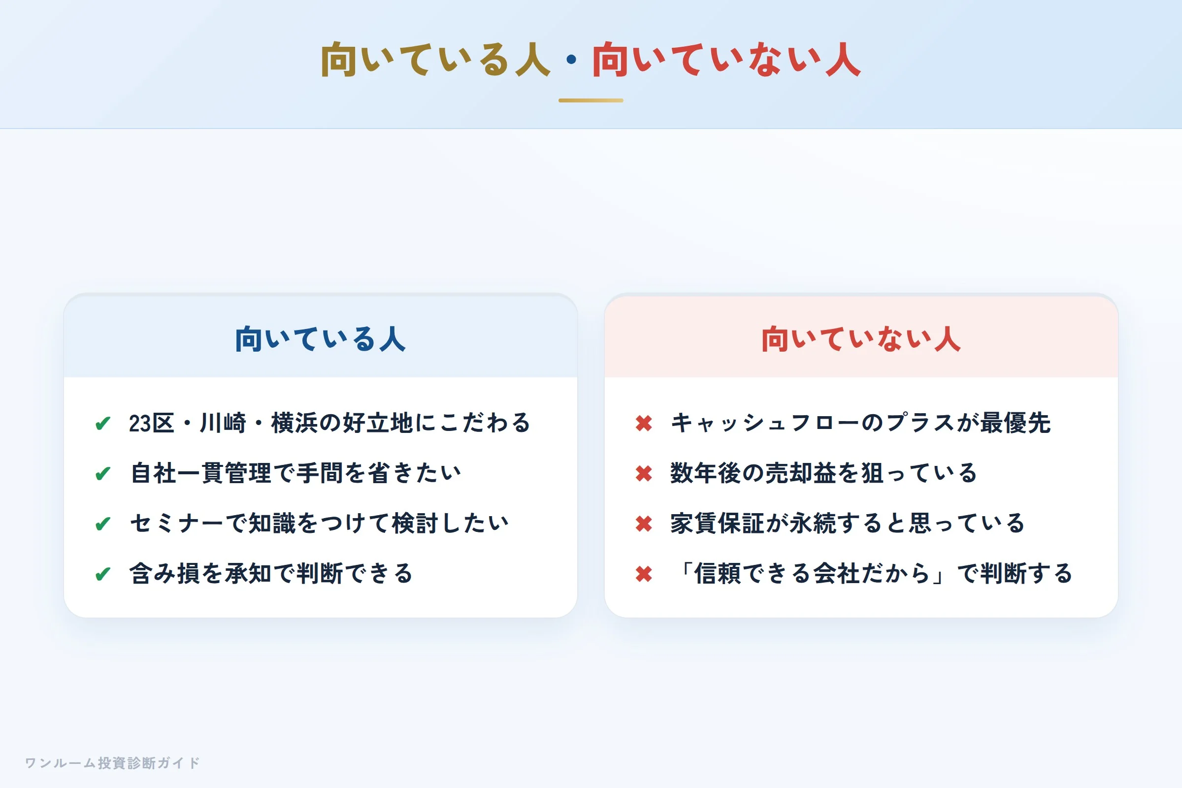 LifeStyle株式会社のワンルーム投資が向いている人・向いていない人