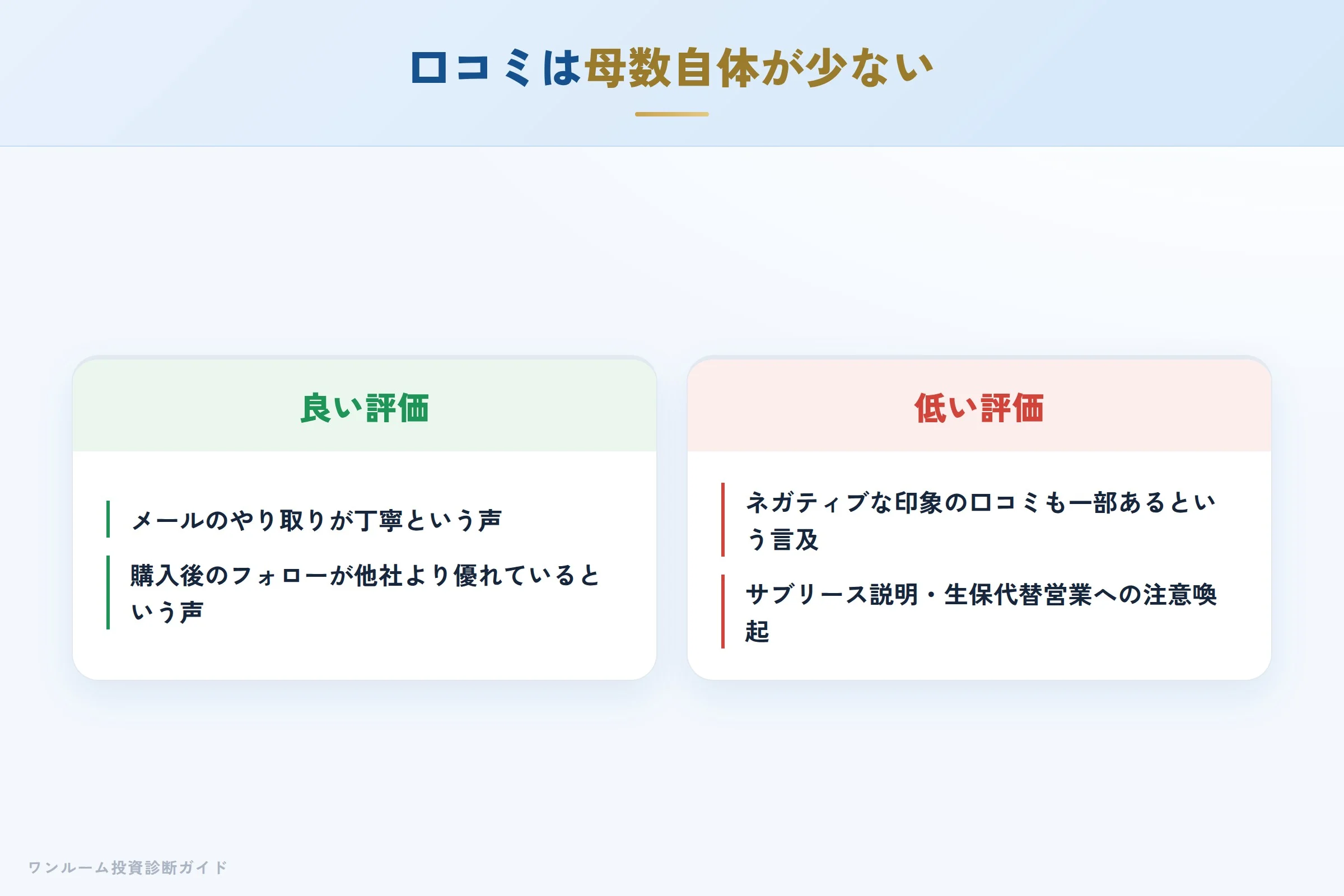 リンクスの良い口コミと悪い口コミの対比