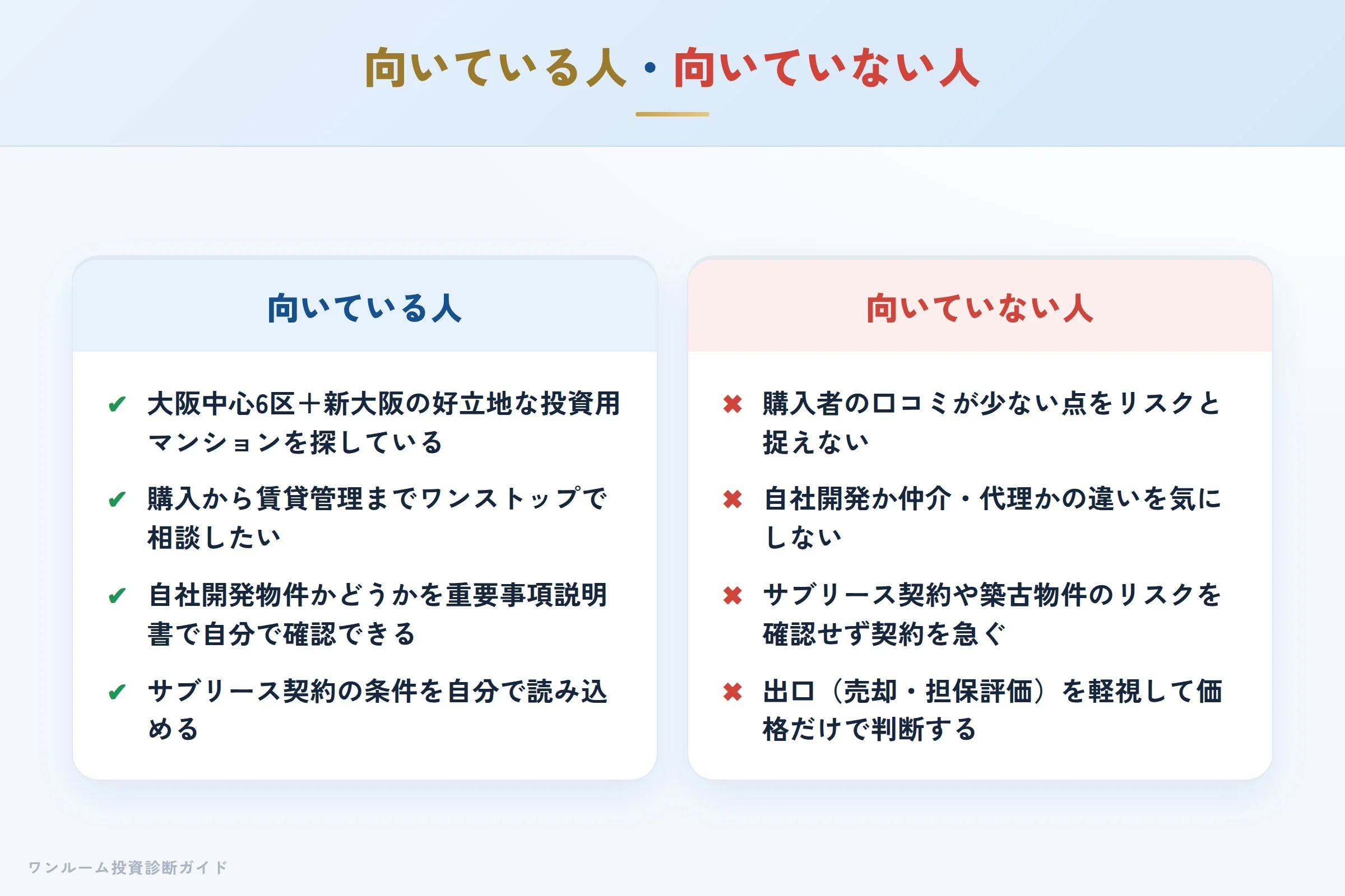 リンクスの投資が向いている人・向いていない人