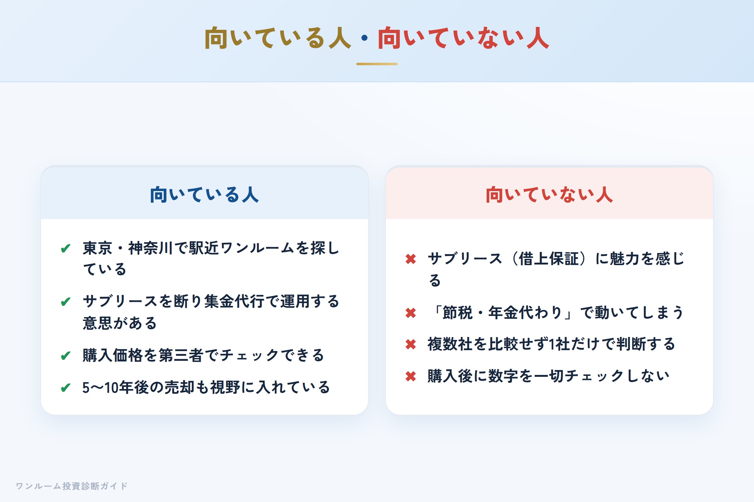 リスコンス投資が向いている人・向いていない人の整理