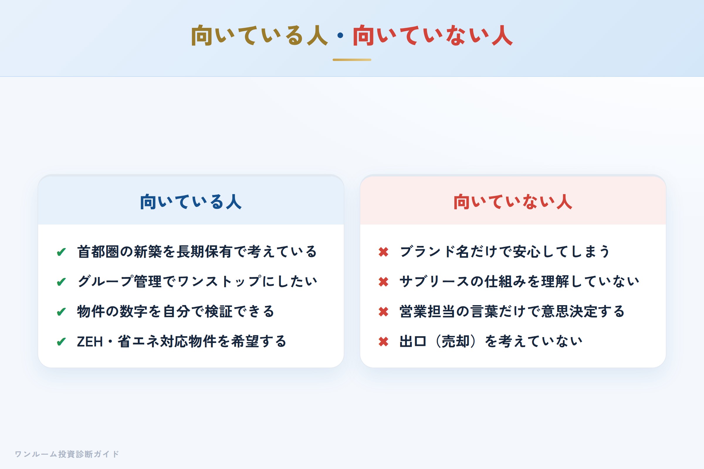 リヴグループのワンルーム投資が向いている人・向いていない人の整理
