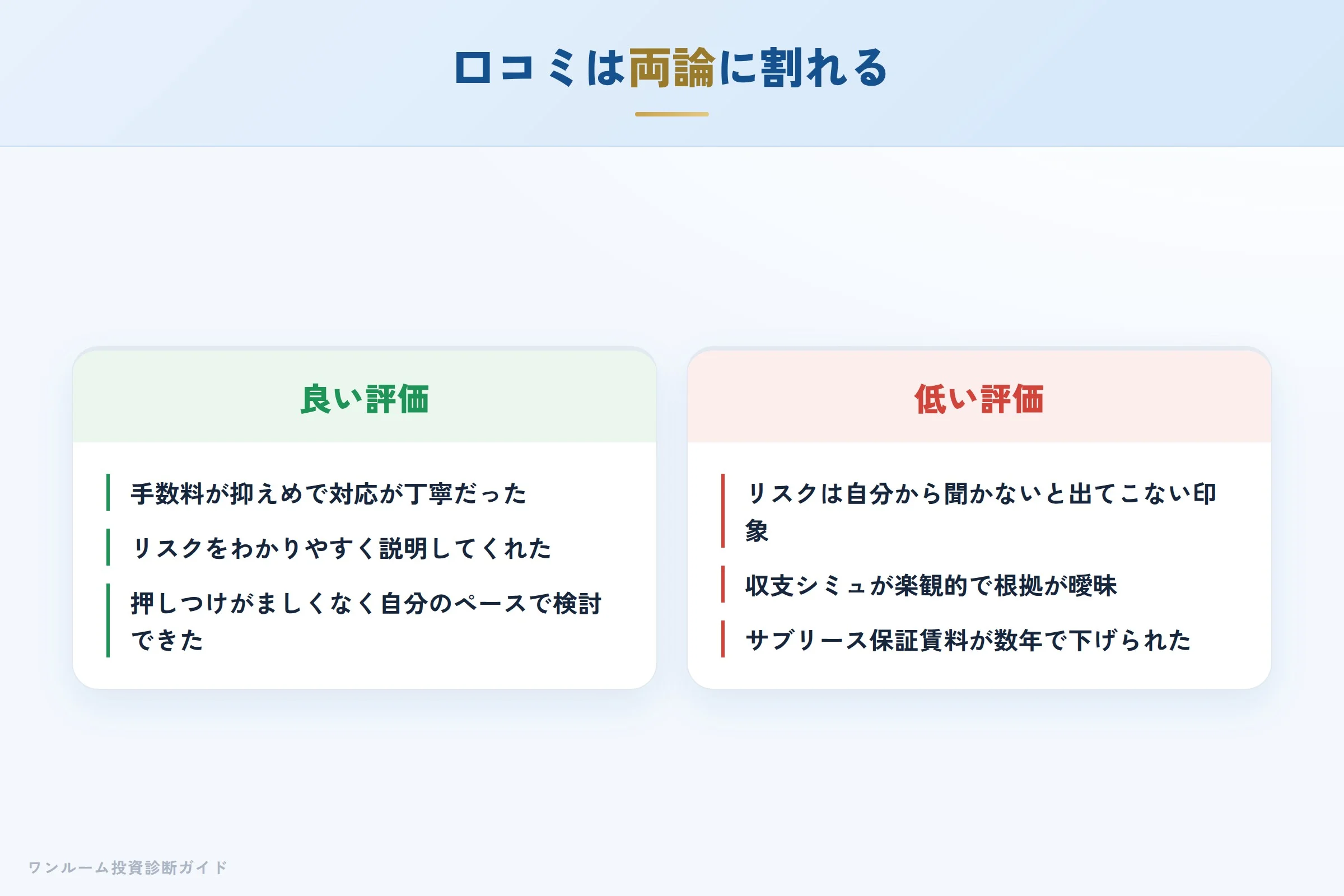 株式会社ライブズの良い口コミと悪い口コミの対比