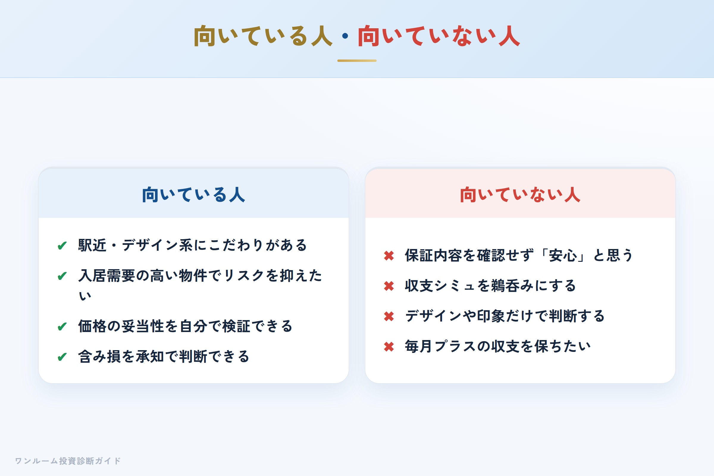 株式会社ライブズのワンルーム投資が向いている人・向いていない人