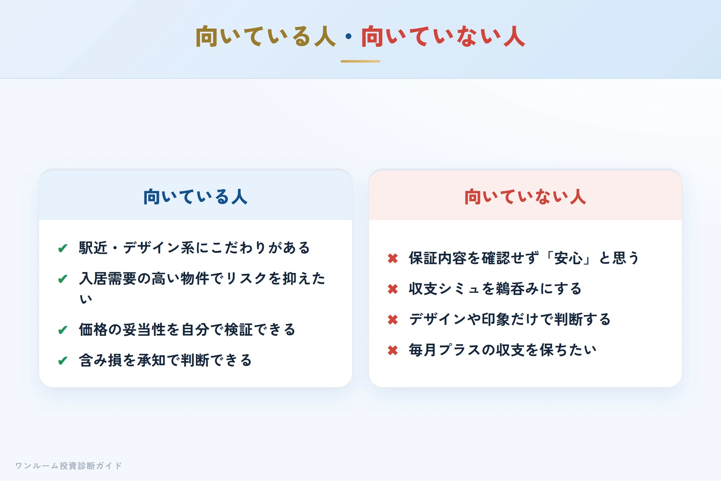 株式会社ライブズのワンルーム投資が向いている人・向いていない人