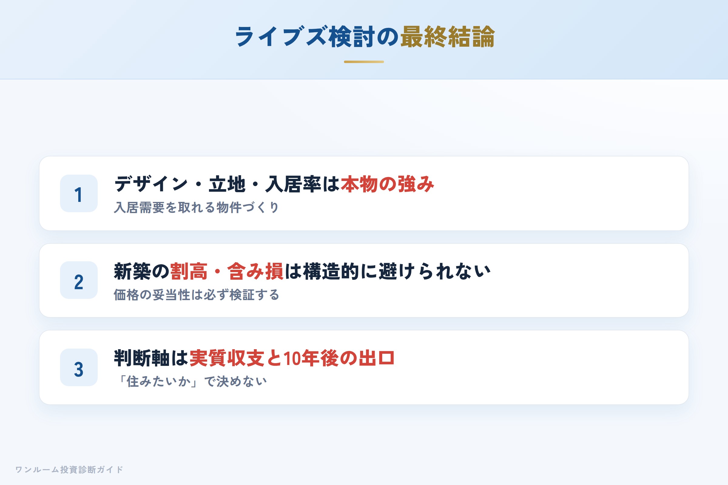 株式会社ライブズを検討する人への最終結論3カ条