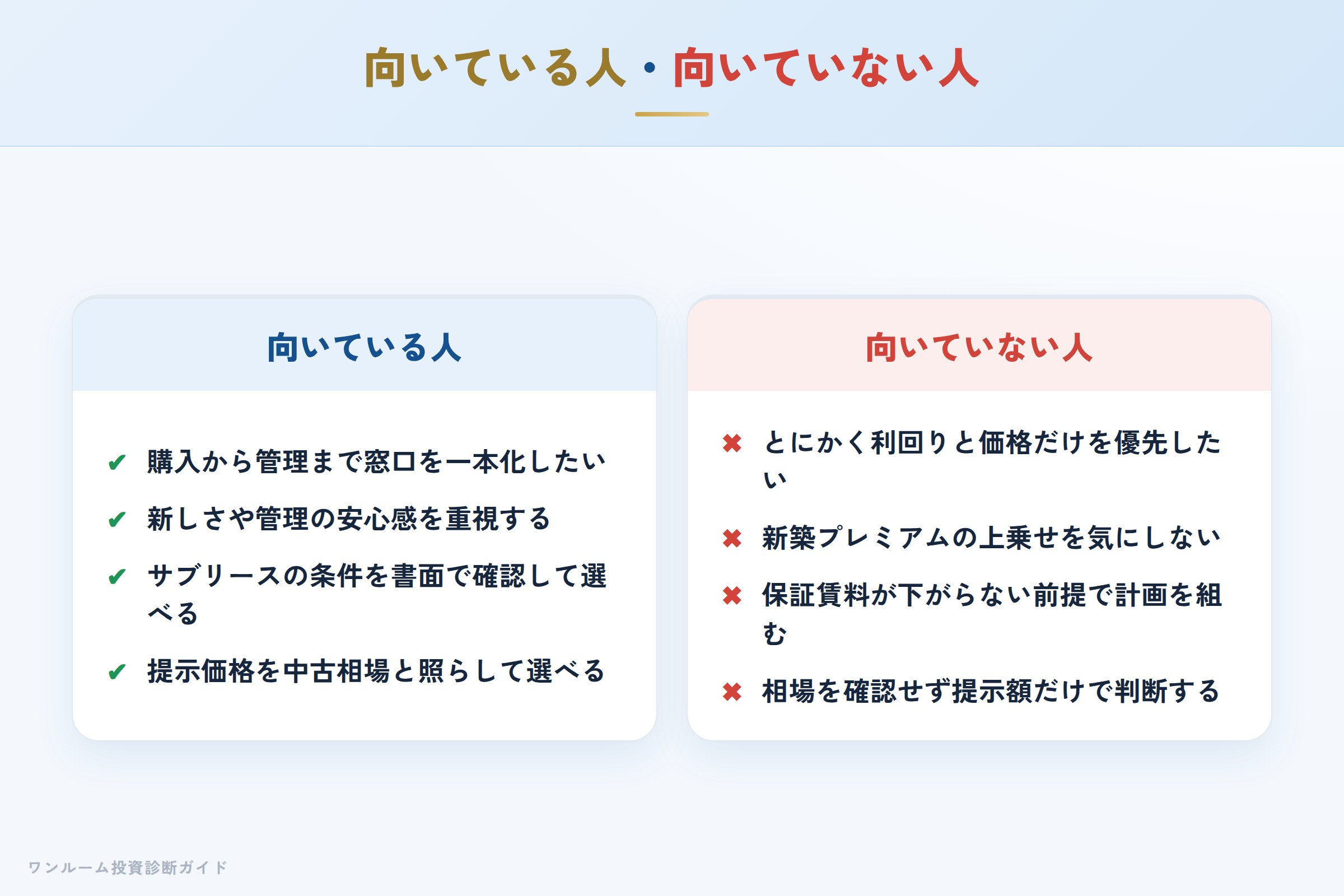living-create-hyoban 図解10 向いている人・向いていない人