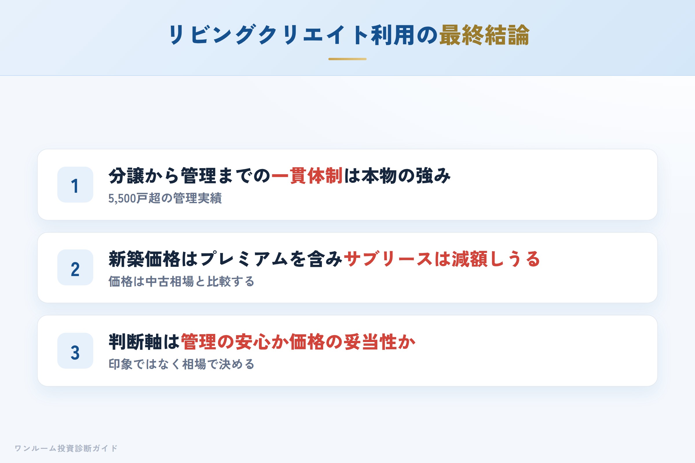 living-create-hyoban 図解12 まとめ
