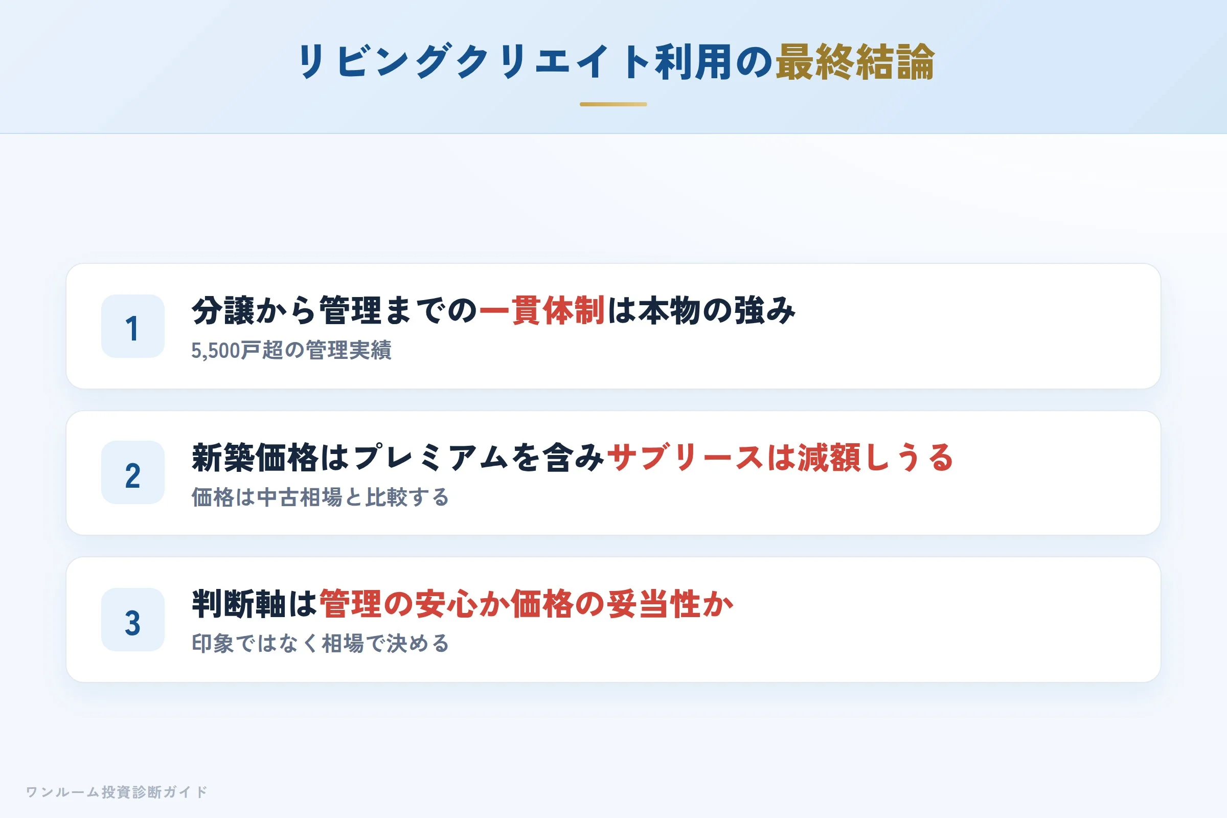 living-create-hyoban 図解12 まとめ